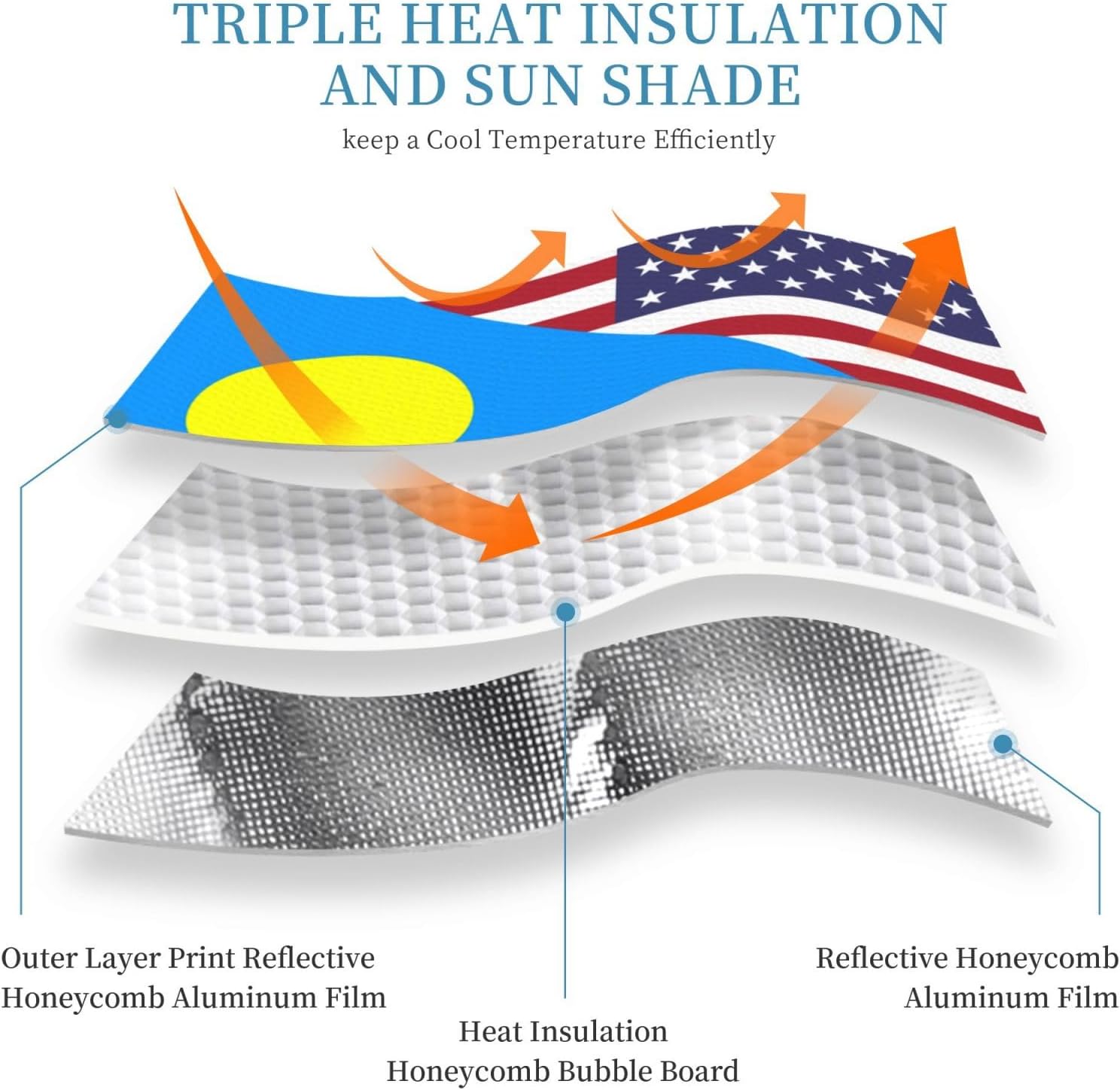 America Palau Friendship Flag Foldable Car Windshield Sunshade Blocks Heat and Sun Glare Uv Rays