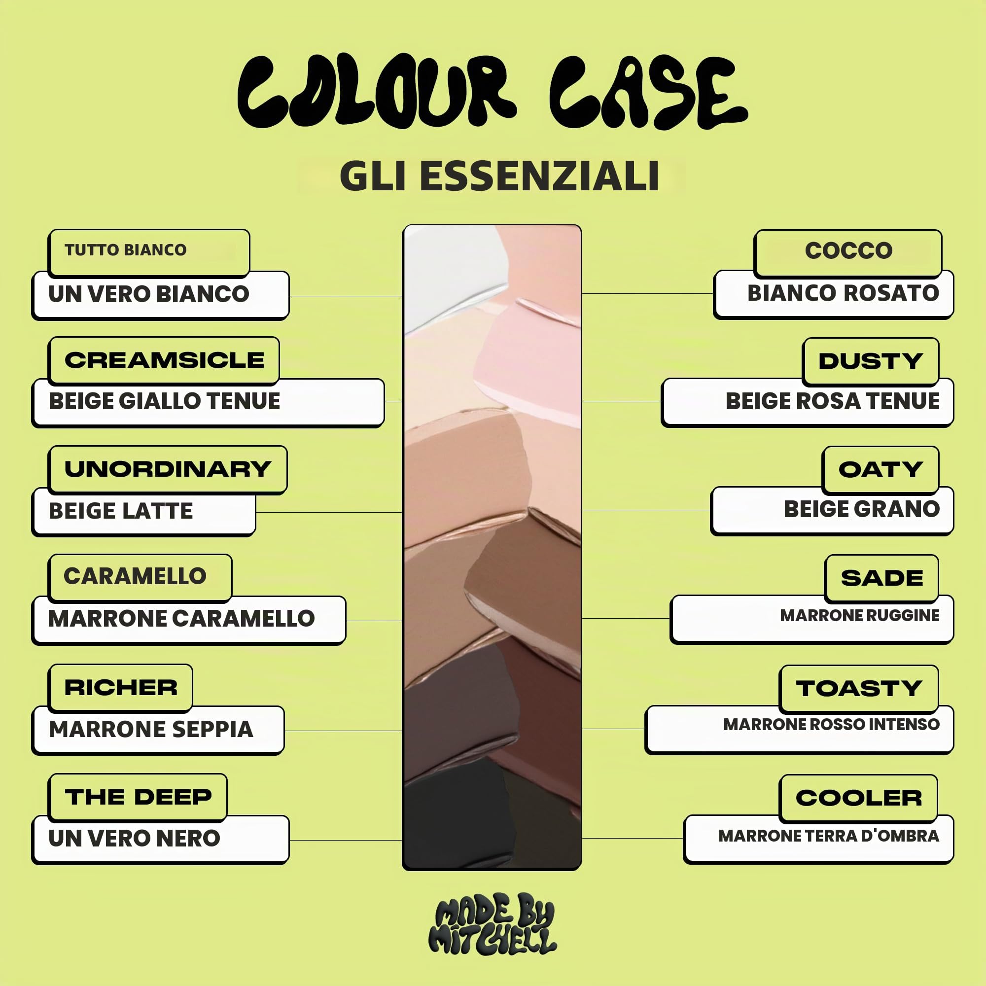 Colour Case - Palette di colori cosmetici e set di pennelli (The Essentials)