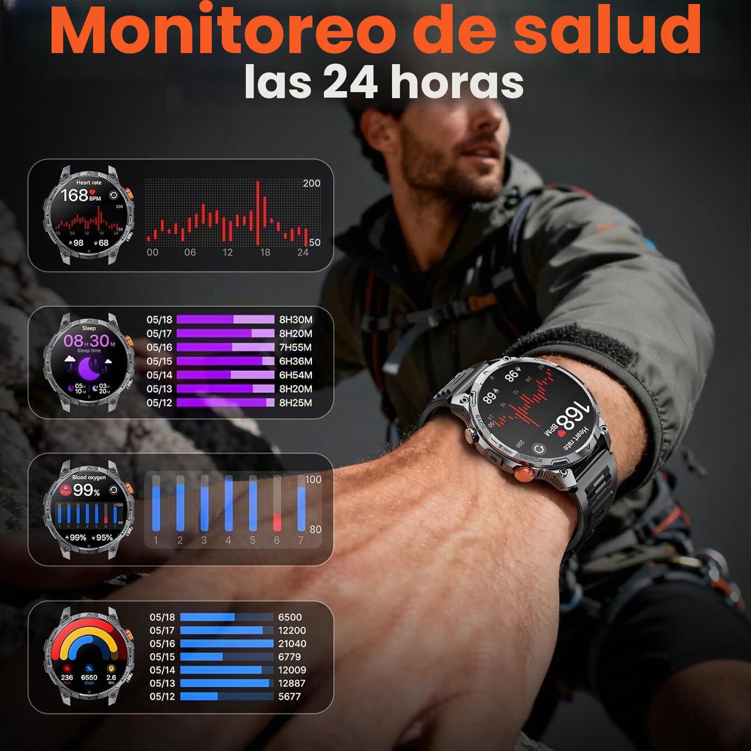Reloj Inteligente Hombre con LED Linterna,1000mAh/IP68 Impermeable/1,75" HD Militar Smartwatch con Llamadas,110+ Modos Deportivos/24/7 Pulsómetro/Sueño/Podómetro Pulsera Actividad Android iOS