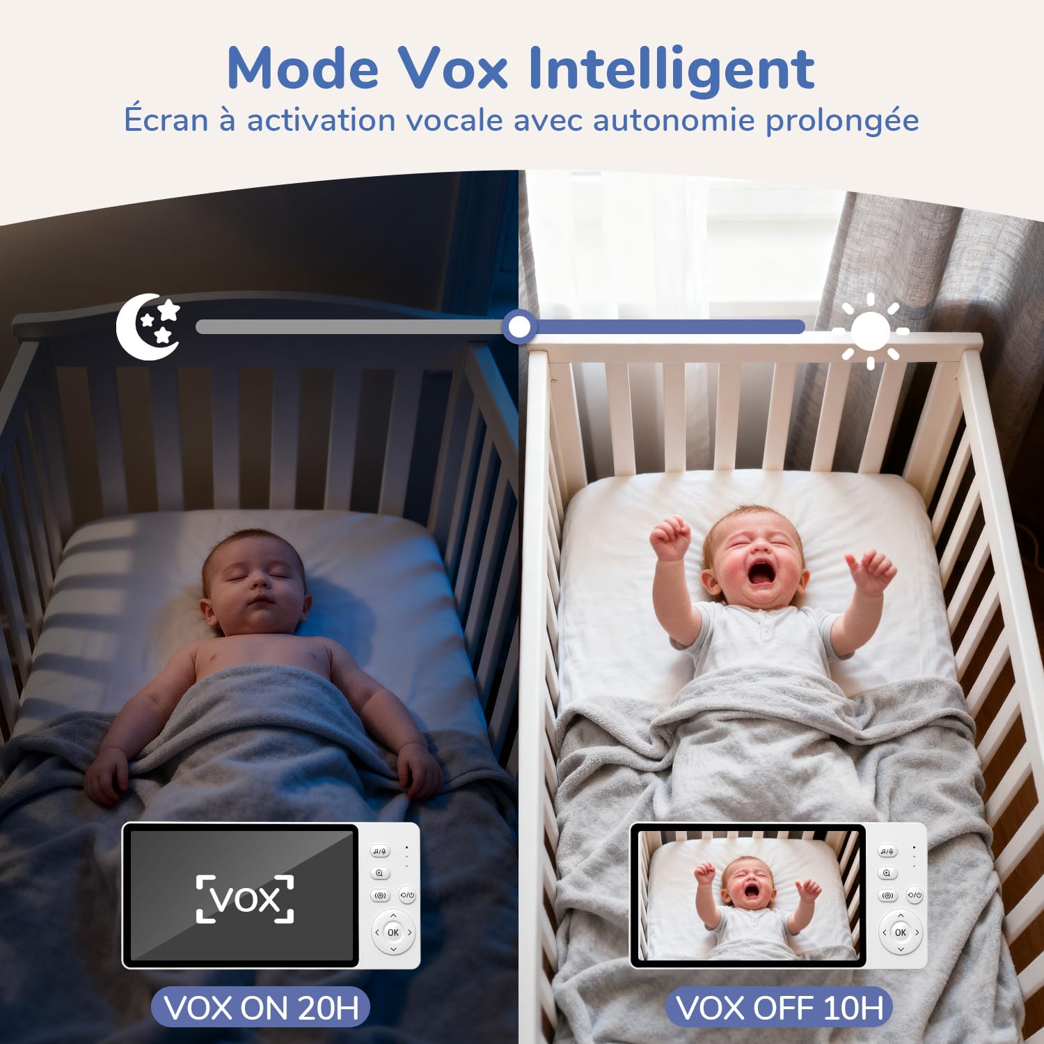 sans WiFi 5" IPS Babyphone Camera, 1080P Babyphone, Vision Nocturne, Mode VOX & Zoom 3X, Audio bidirectionnel Caméra Bébé, capteur de température