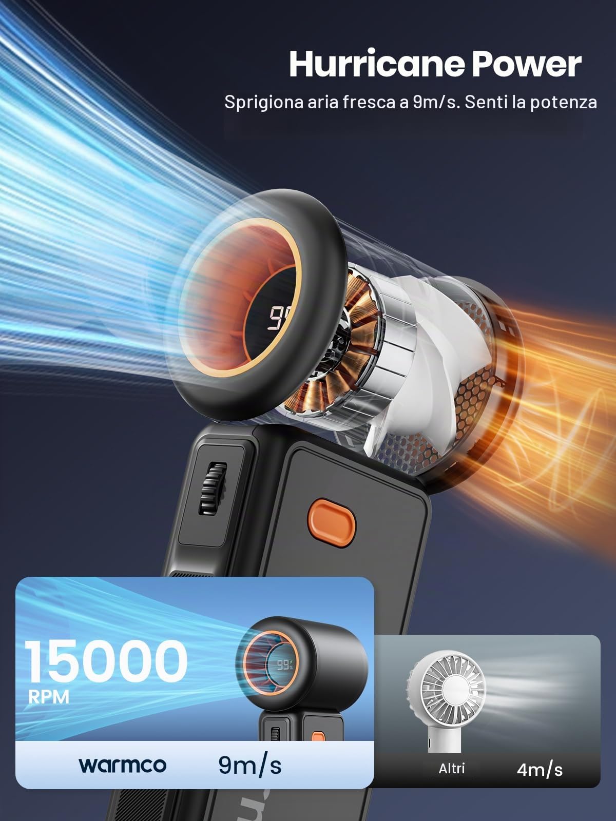 Warmco Ventola portatile portatile da 5000 mAh, velocità (1-100), potente ventilatore turbo regolabile