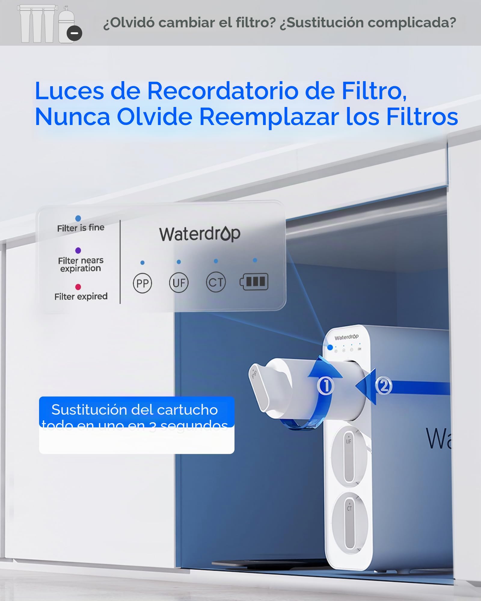 Waterdrop TSU 0,01 μm Sistema de Filtro de Agua Debajo del Fregadero de Ultrafiltración, Alta Capacidad de 3 Etapas, Panel Inteligente, Sin Aguas Residuales, Reducir PFAS, PFOA/PFOS