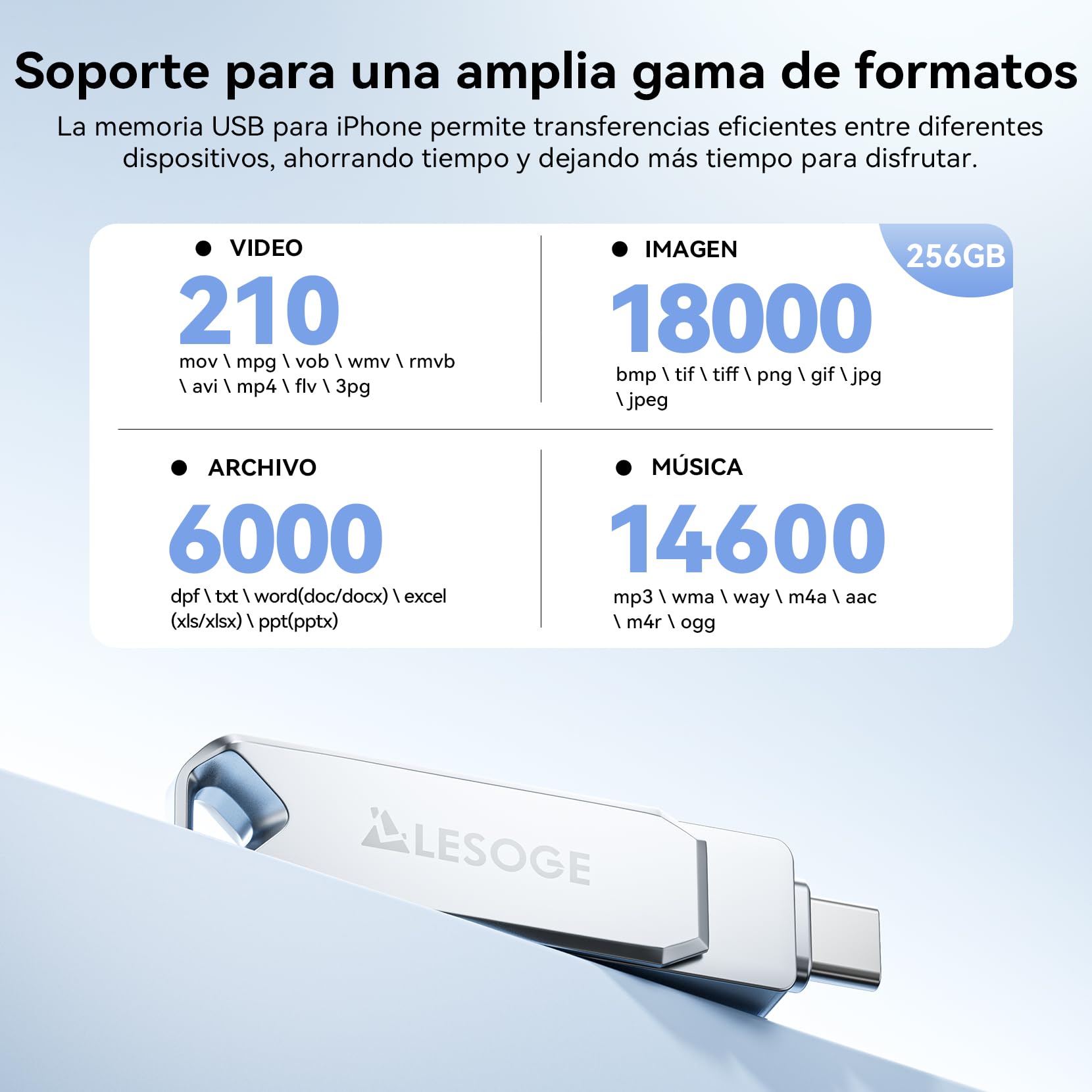 MFi – Memoria USB C 256GB para iPhone y Android, Memoria Externa iPhone 3 en 1, Memoria USB 3.0, pendrive USB-C para Fotos y vídeos (Plata)