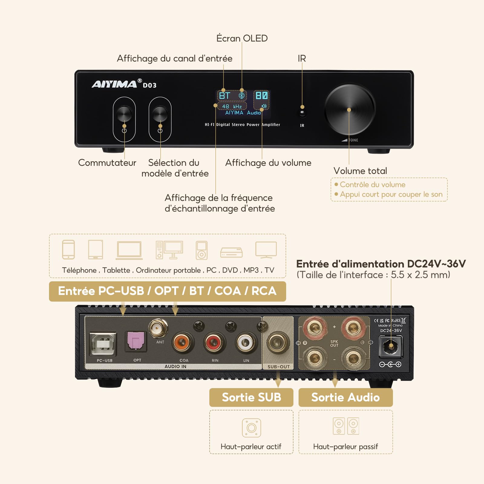 AIYIMA D03 Bluetooth 5.2 150W x 2 STEREO HIFI 2.1 CH Numérique Sound Amplificador 24bit / 192kHz Classe D Amplificateur d'alimentation USB DAC Coaxial Optical OLED OLED APTX SUBWOOFER