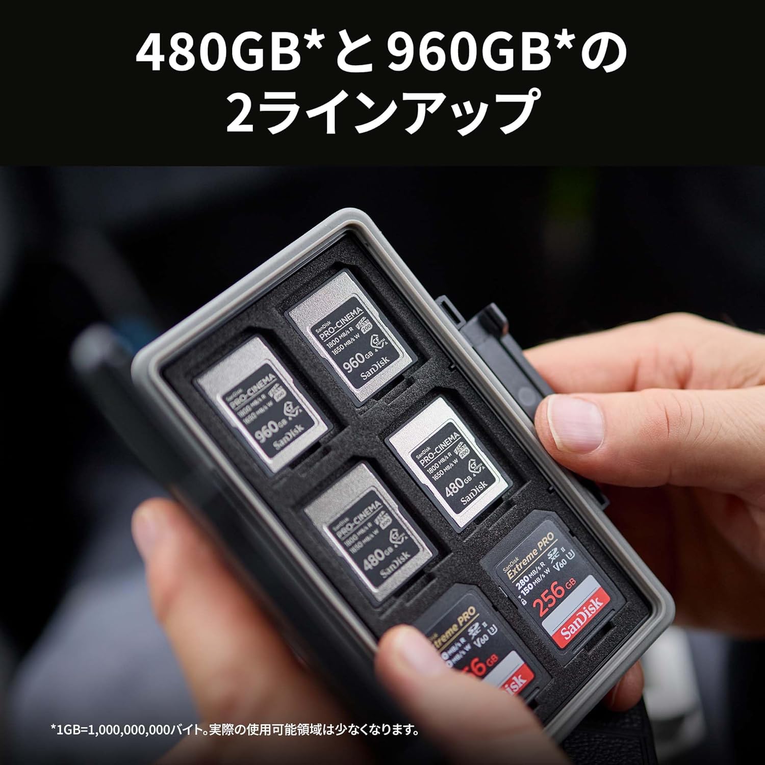 SanDisk PRO-Cinema CFExpress Type-A Card 480GB SDCFEA-480G-GH4NN