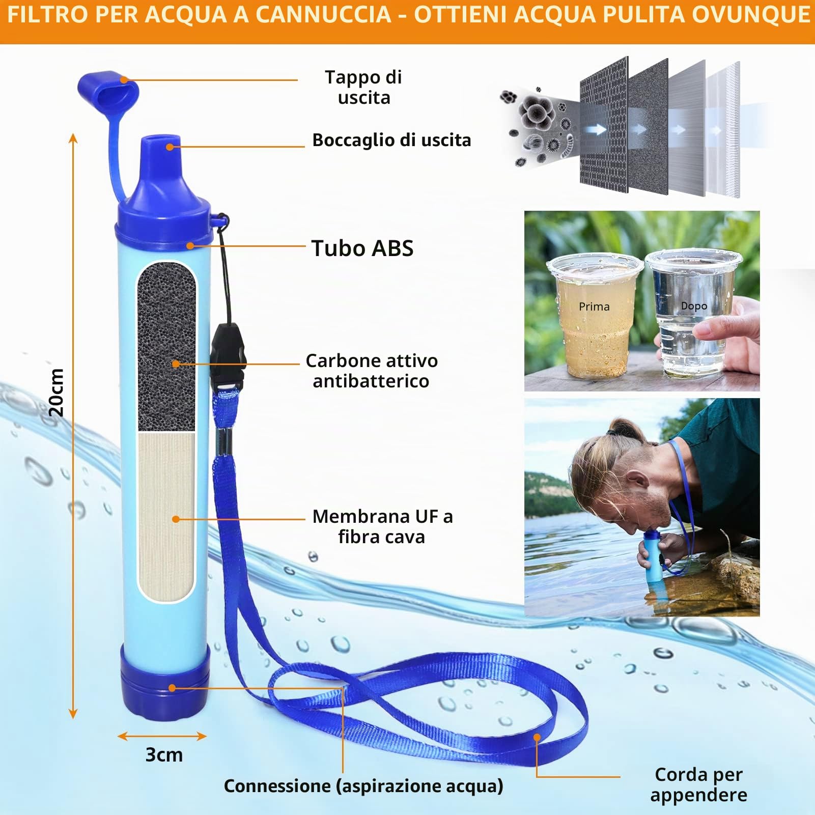 Kit di sopravvivenza all'aperto kit di pronto soccorso, 180 pezzi attrezzatura di sopravvivenza con filtro per l'acqua cannuccia ascia a martello multifunzione, regali per uomo campeggio/avventura