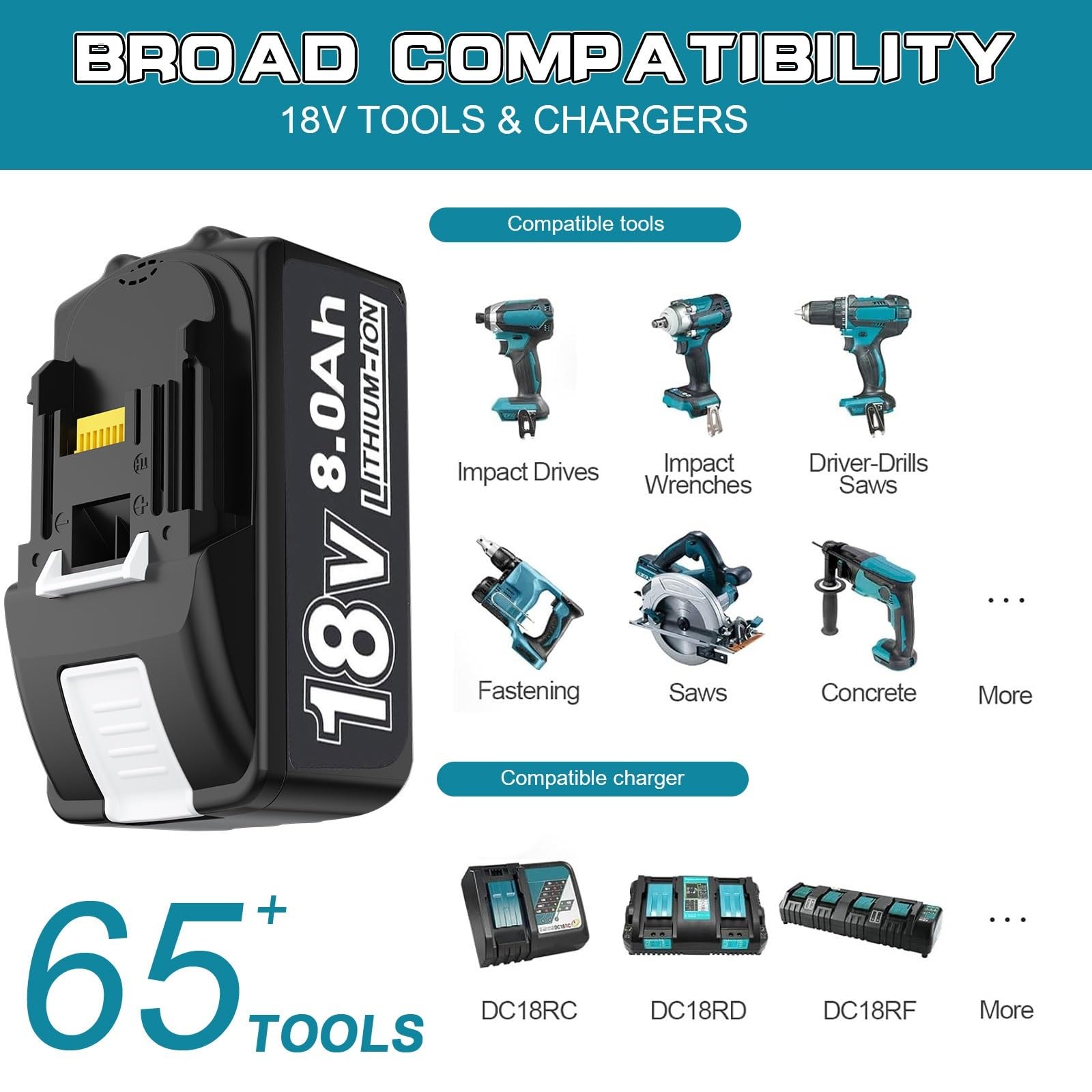 2X 8.0Ah Ersatzkku für Makita Akku 18V + Dual Port 6A Ladegerät DC18RD