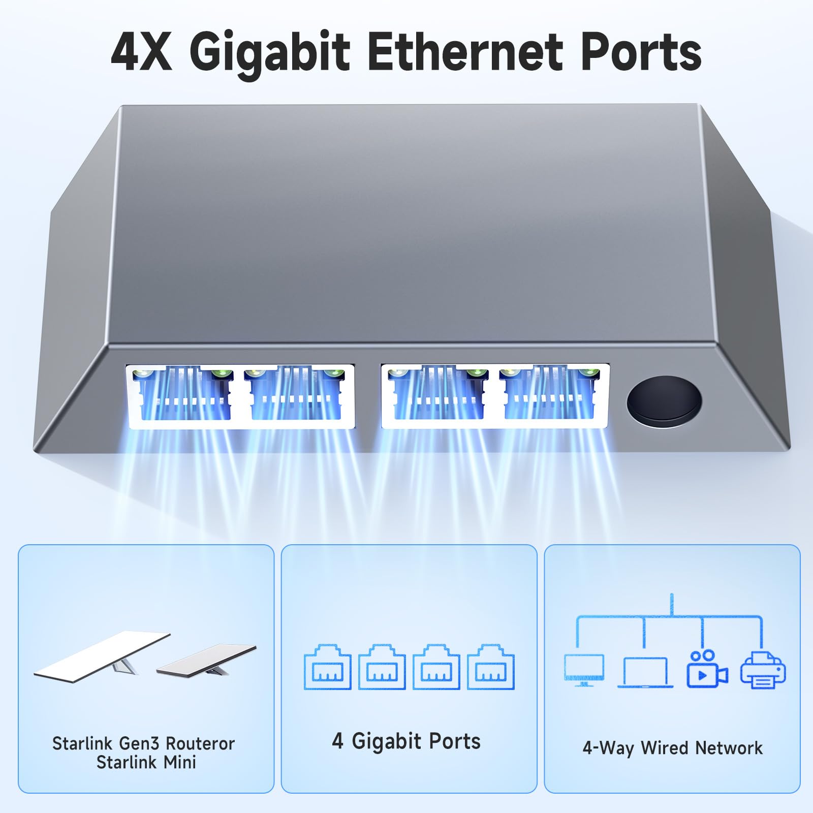 Starlik Ethernet, Starlik Gen3/ Mini 4 porte Gigabit Fast 4 dispositivi di rete simultaneamente WiFi Extender Hub | fino a 1 Gbps