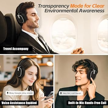 Bluetooth 6.0 Over Ear Wireless Headphones with 120H Playtime