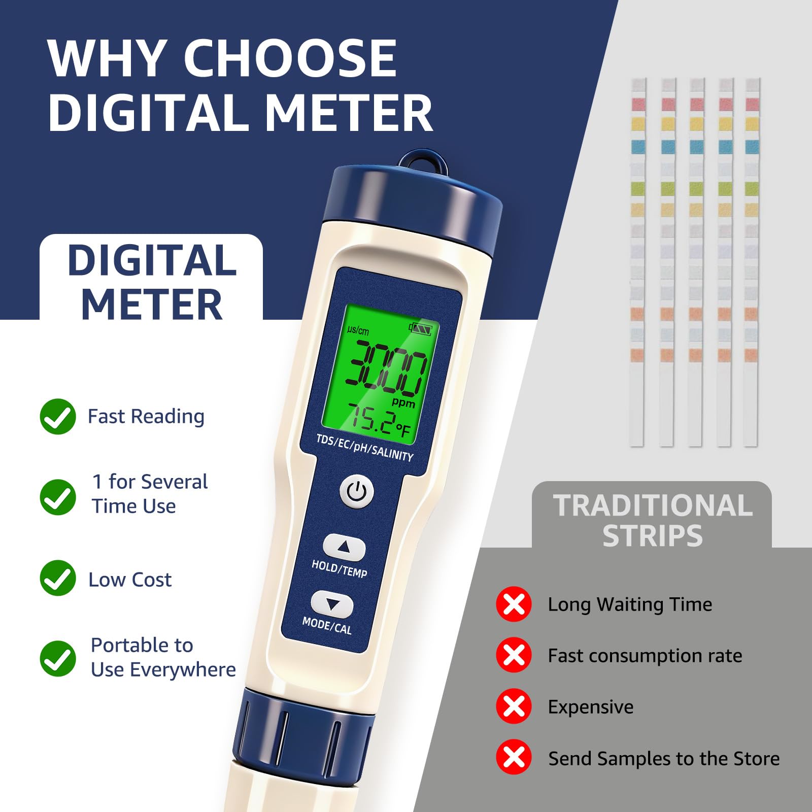 Pool Salt & pH Tester - 5-in-1 Digital Meter -2
