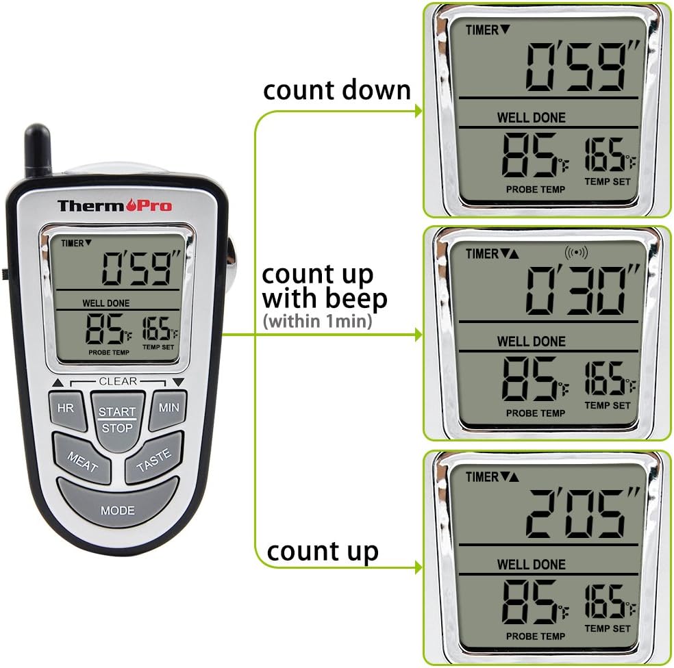 ThermoPro TP09B Timer functions