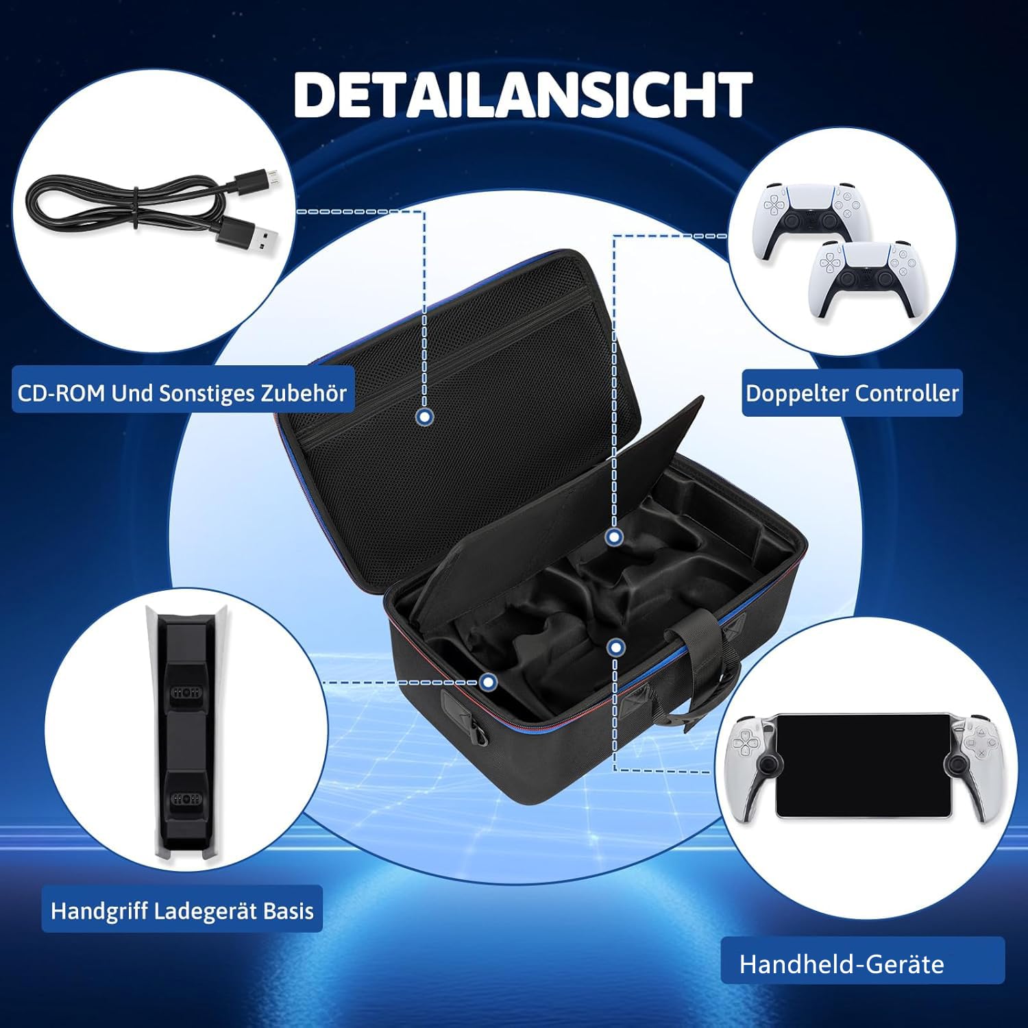 OUUTMEE Custodia per PS5 Pro, custodia portatile, compatibile con PS5 Pro/PS Slim, borsa protettiva con tracolla per console PS5, disco/edizione digitale, schede di gioco, HDMI