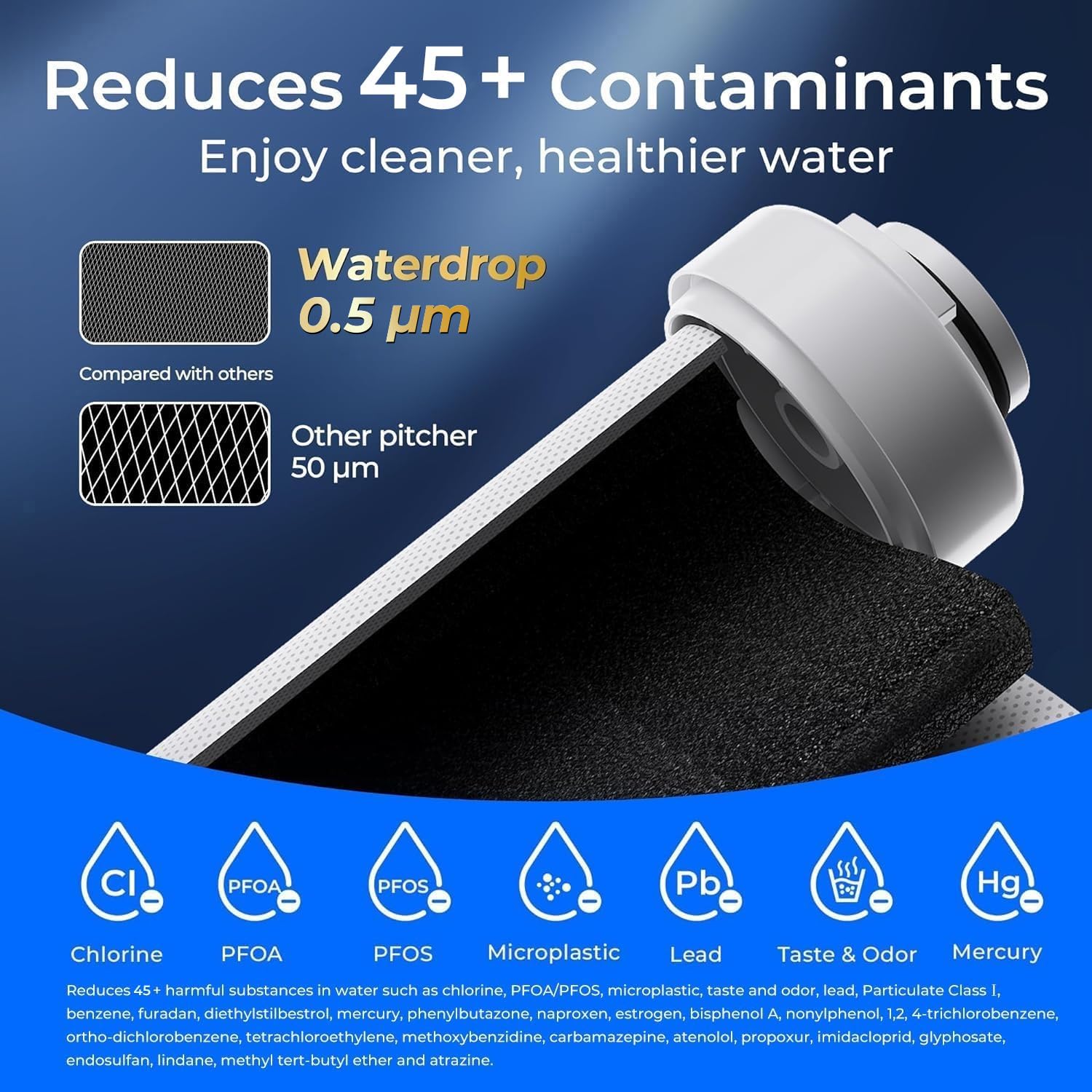 Waterdrop Filter Replacement - 3 Pack for ED01/ED02 -3 Waterdrop Filter Replacement - 3 Pack for ED01/ED02 -3