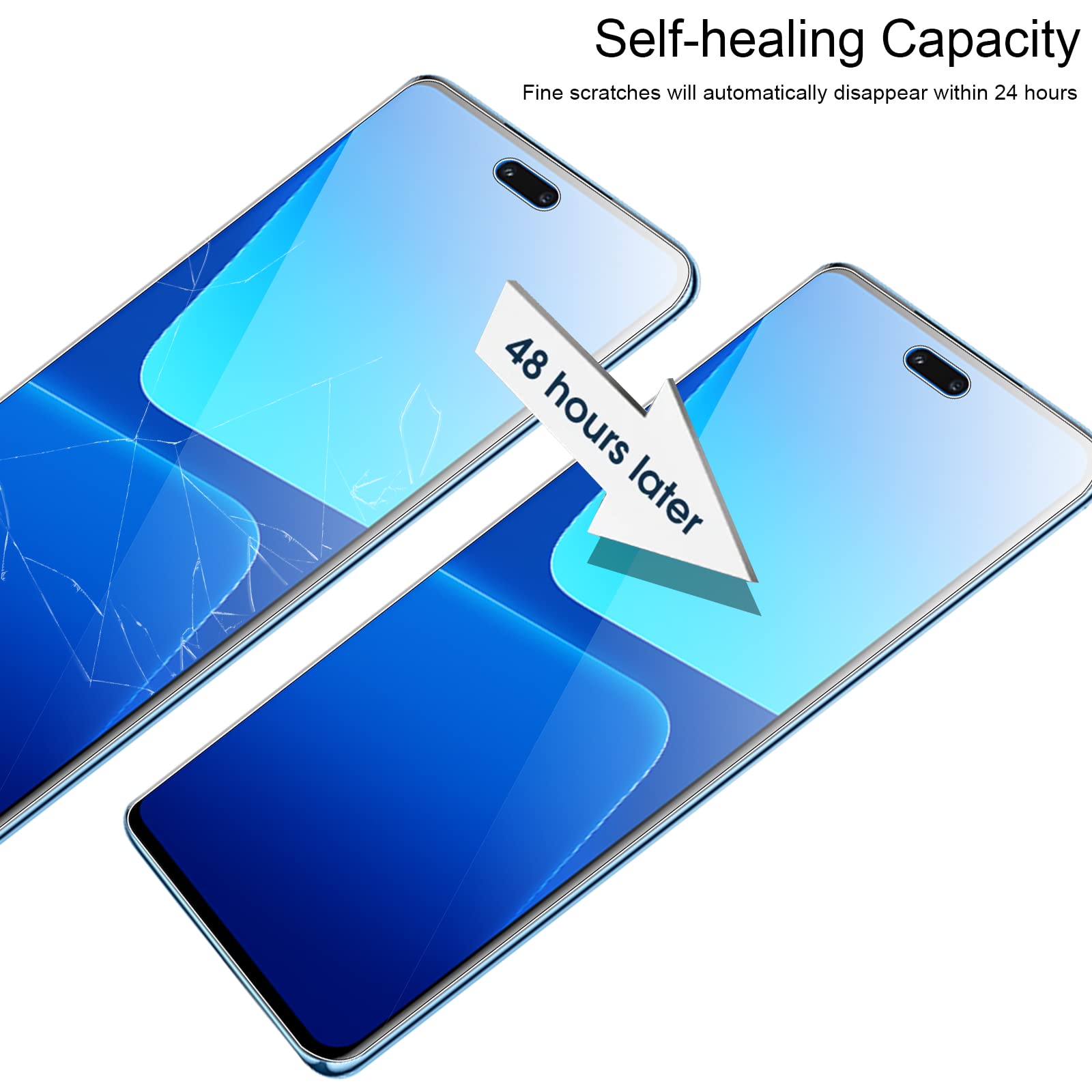 MEMELOKA Protection Écran Pour Xiaomi 13 Lite, 3 Pièces [Anti-Rayure] TPU Flexible Protecteur D'écran Avec Couverture Complète, Sans Bulles Et Haute Sensibilité Tactile