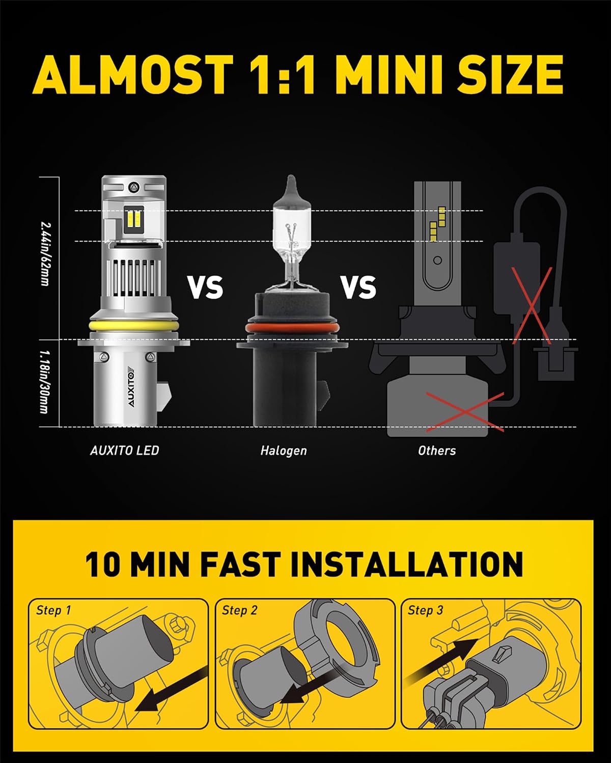 AUXITO 9004 LED Bulbs 6500K White 84,000LM Mini Size Plug and Play,2PCS | 1000% Brightness, IP68 Waterproof for Snow & Rain, 360° Shadow-Free Beam, CANbus Error-Free, OEM Fit Non-Polarity