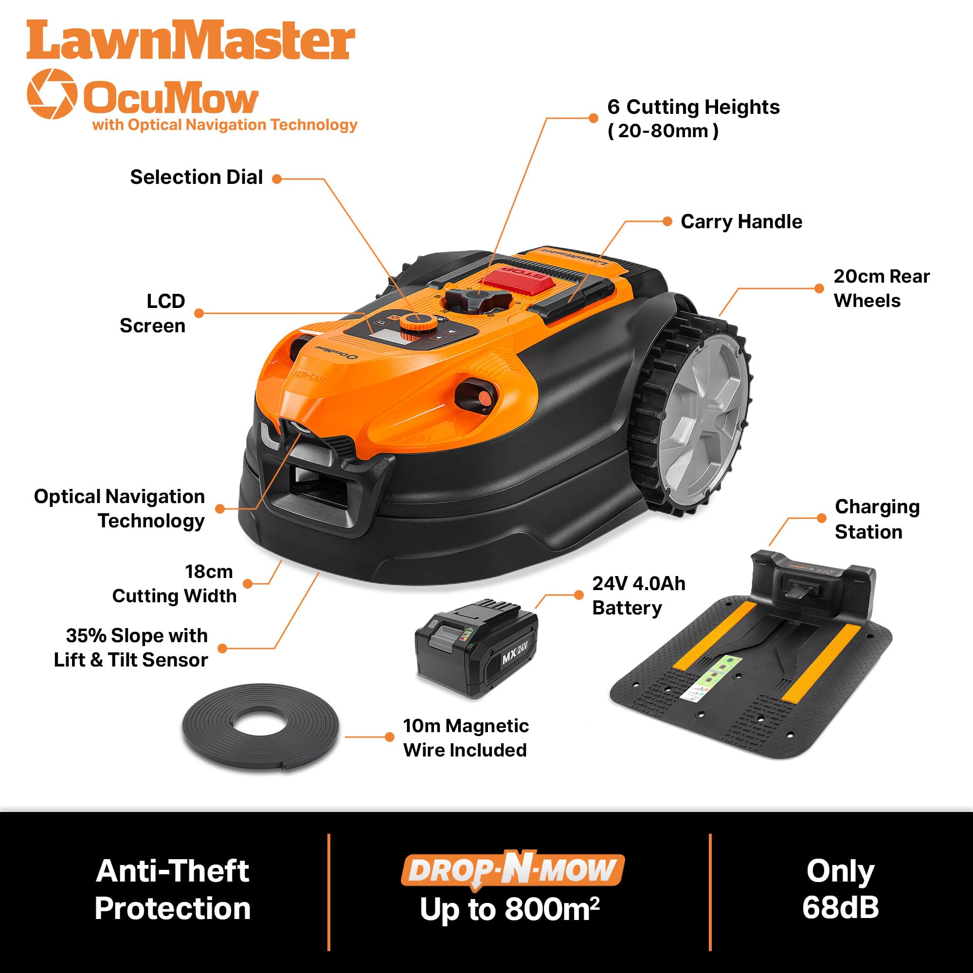 LawnMaster OcuMow®18 robot kosiarka bez kabla peryferyjnego do 800 m², nawigacja wizualna, automatyczne omijanie przeszkód, automatyczne ładowanie, wirtualne strefy zakazu WiFi Bluetooth APP