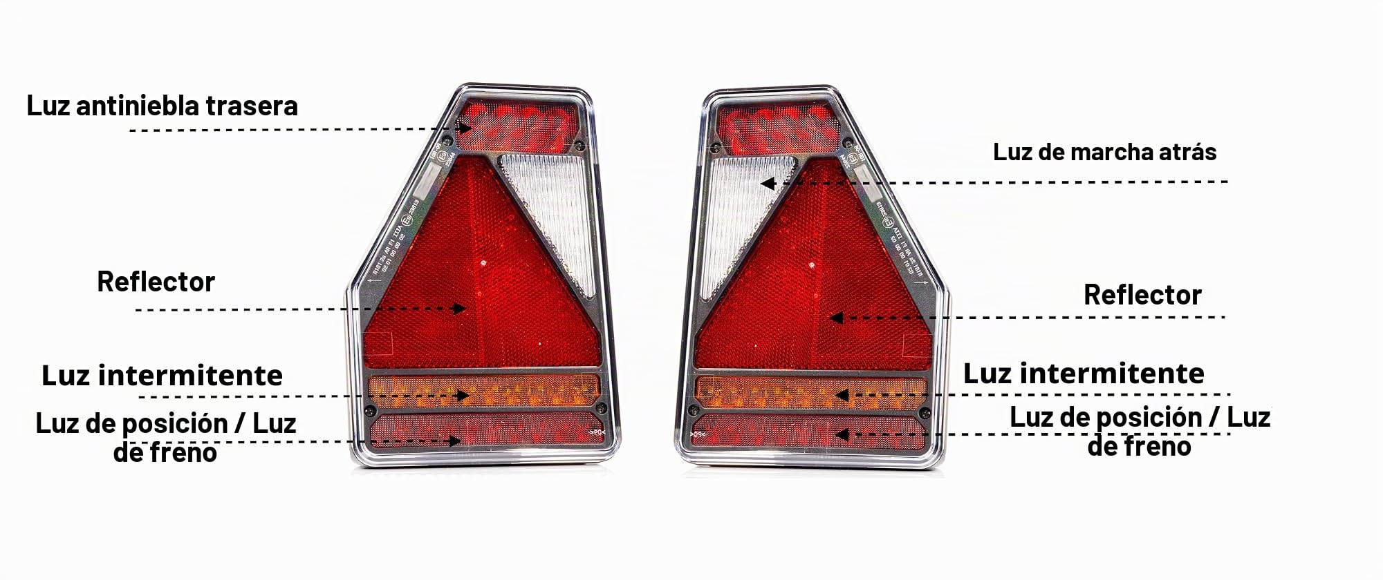 Piloto LED Remolque, Luz LED para Remolque de Luz LED Canbus Cable 5 m Lámpara de Matrícula