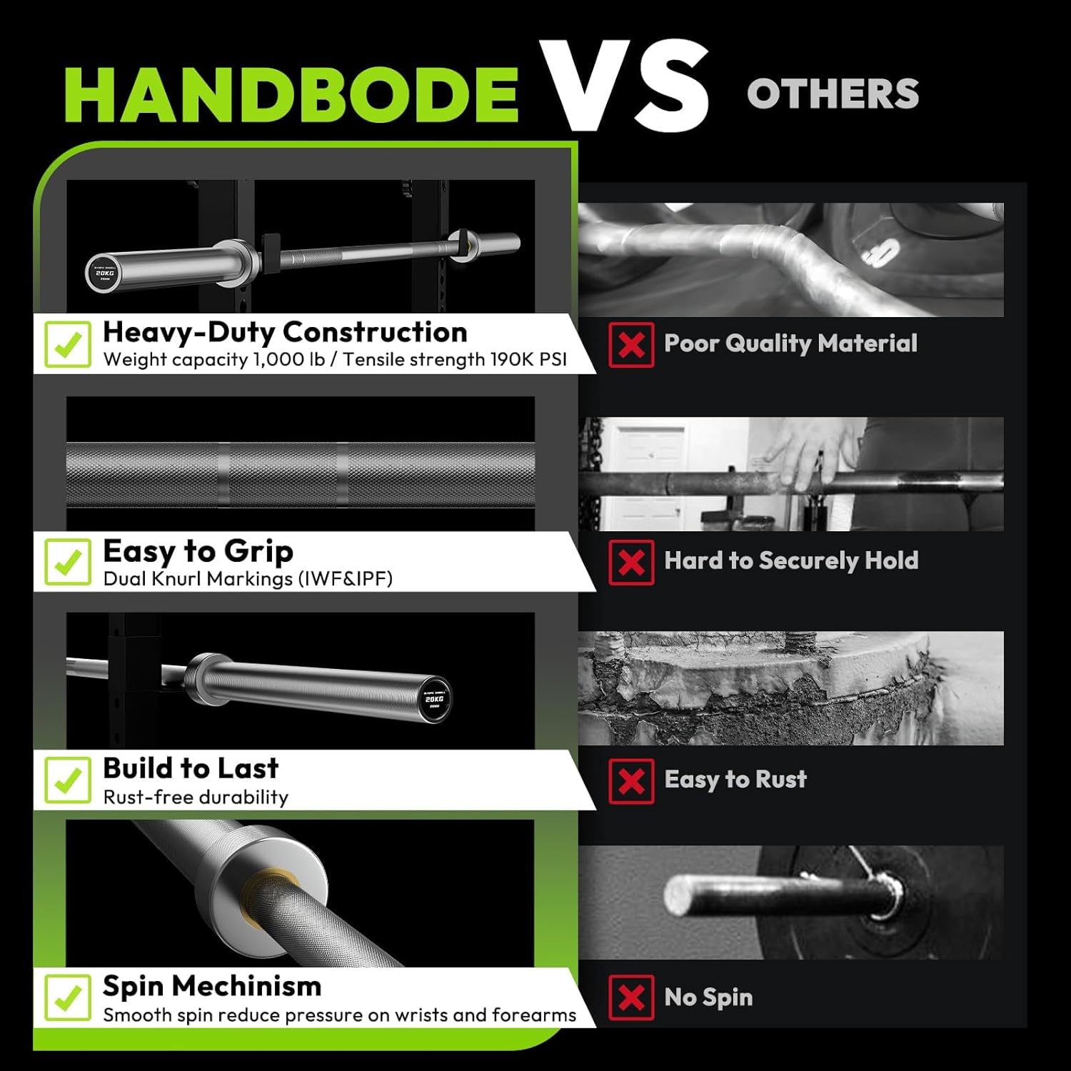 HANDBODE 2 Inch Olympic Barbell Bars | 4 ft, 5 ft, 6 ft, 7 ft | Multiple Options, Weight Bar for Bench Press, 500 lb to 1000 lb Capacity, Hard Chrome, Knurled Grip, Strength Training Weightlifting