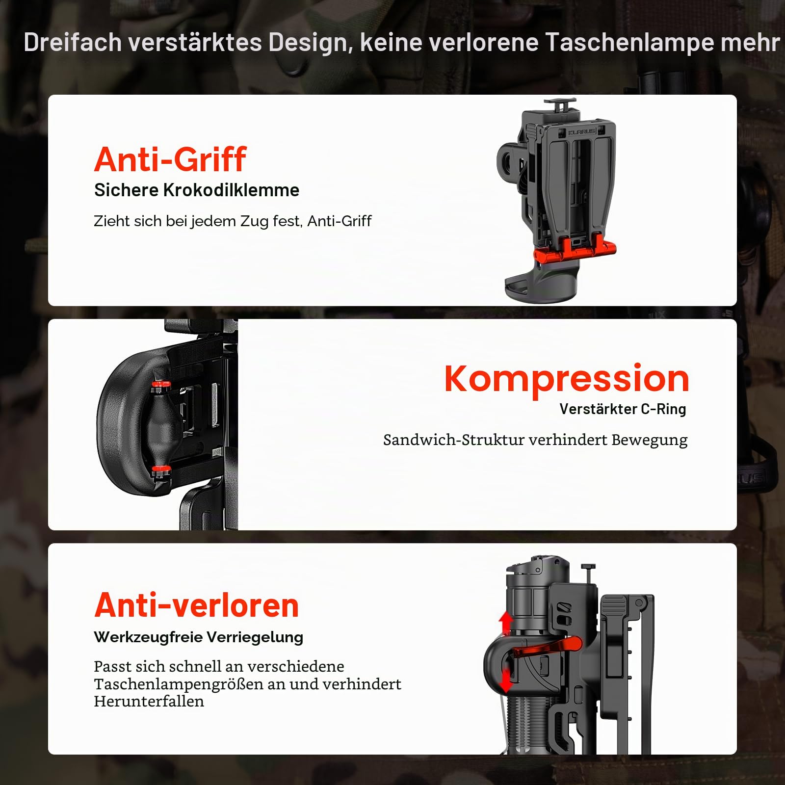 KLARUS AH3 Taschenlampenholster, Taktische Gürteltasche für Polizei, Sicherheitsdienste, Techniker und Outdoor-Fans