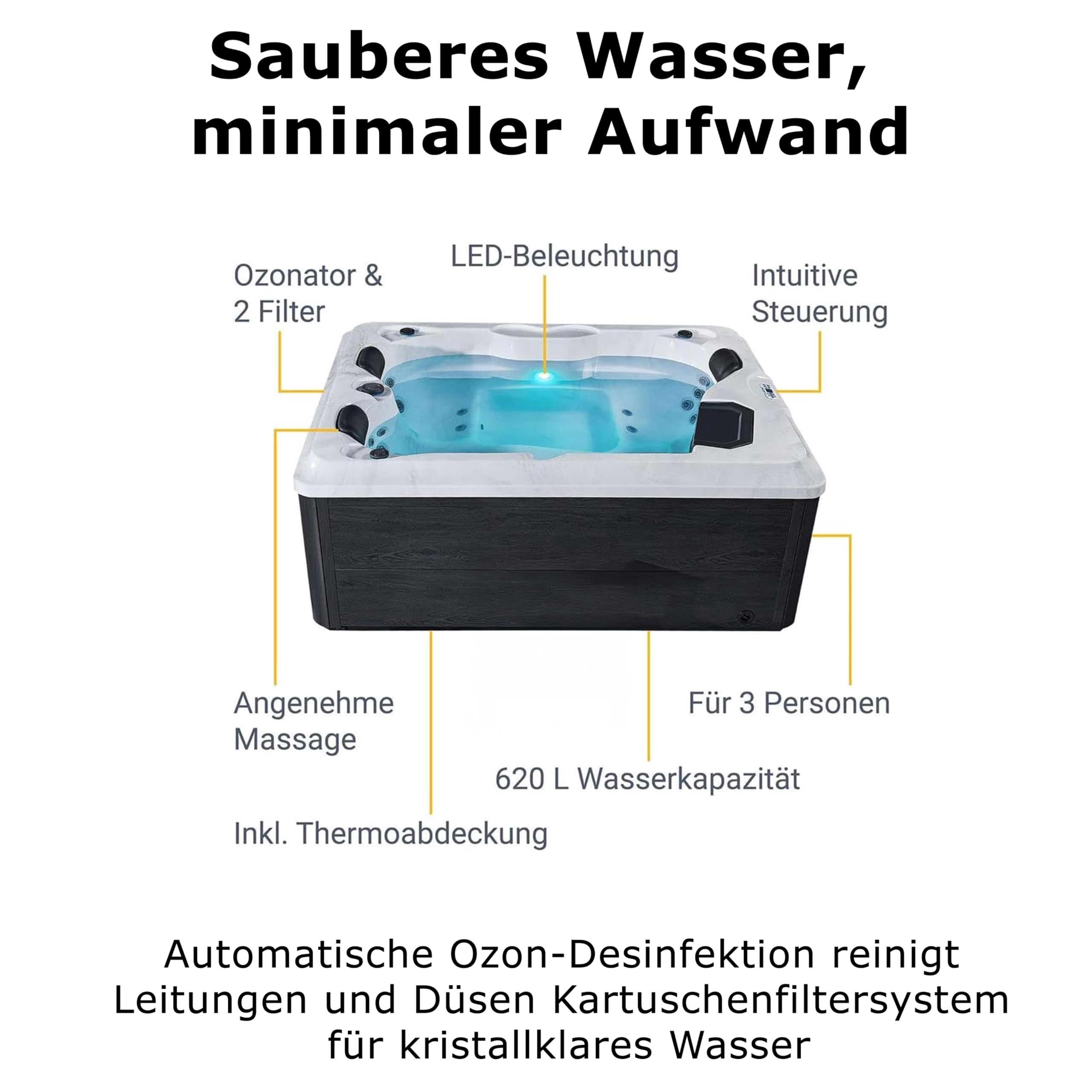 Luxus Outdoor Whirlpool Berlin (Weiß) – 210x160 cm – mit 31 Massagedüsen, Heizung, Ozon, LED – Hot Tub für 2–3 Personen – Winterfest – Garten & Terrasse