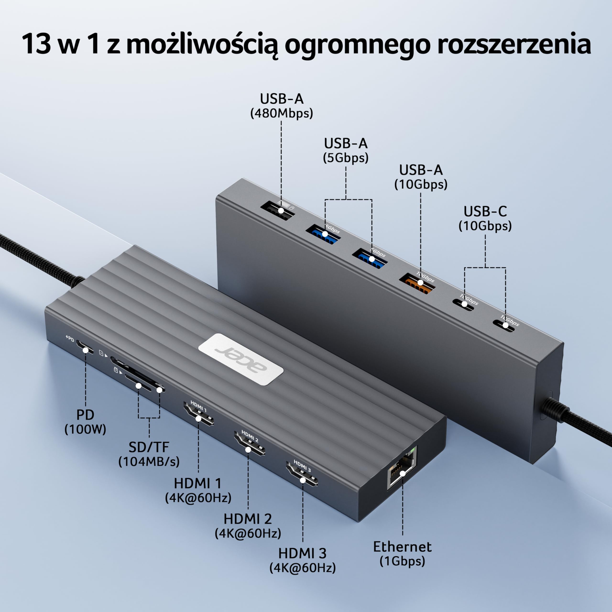 Acer Stacja dokująca USB C 3 HDMI 4K@60Hz, 13w1 Hub z trzema wyświetlaczami z 10Gbps USB-A+2C, 5Gbps USB-A, Ethernet 1Gbps, 100W PD, czytnikiem kart SD/TF, do Surface, MacBook Pro, Dell, Laptop itp.