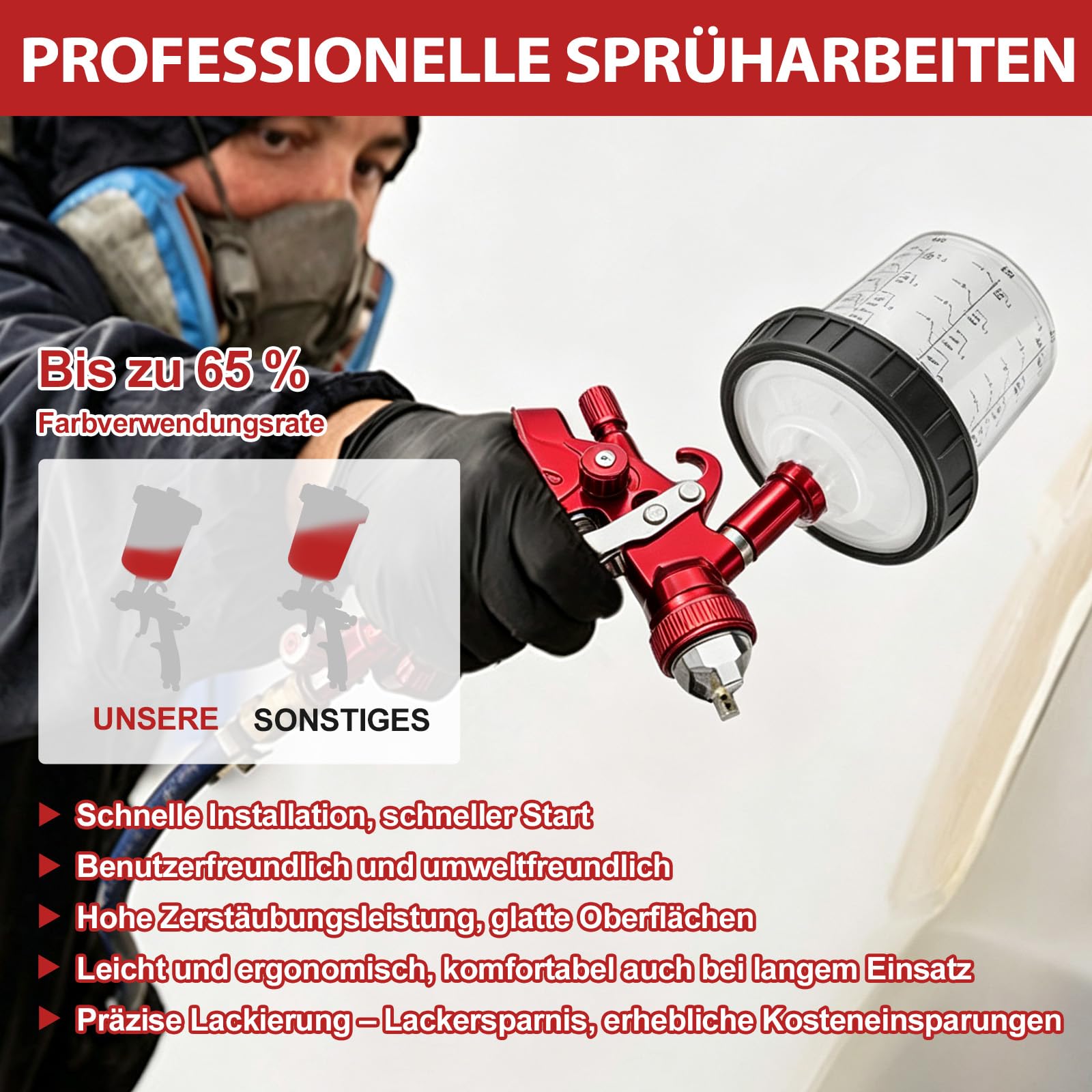 HVLP Spritzpistole mit 4 Düsen-Kits 1,4/1,7/2,0/2,5mm, Lackierpistolen Auto mit 10 x 650ml Einweg-Farbbechern, Schwerkraftzufuhr-Farbspritzpistole zum Lackieren von Autos, Möbeln (Rot)