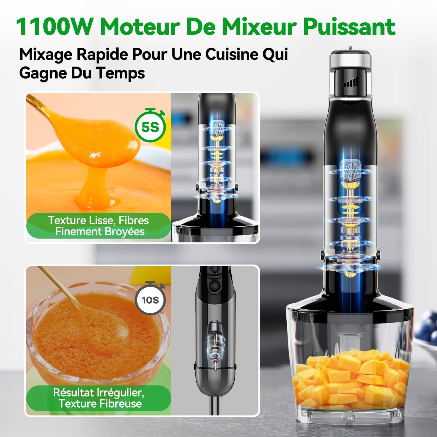 BESROY Mixeur Plongeant 5 en 1, 1100W, Vitesse Progressive, Lames Inox & Protection Anti-rayures, Hachoir Électrique, Fouet, Mousseur à Lait, Verre Doseur, pour Soupe, Smoothie, Purée