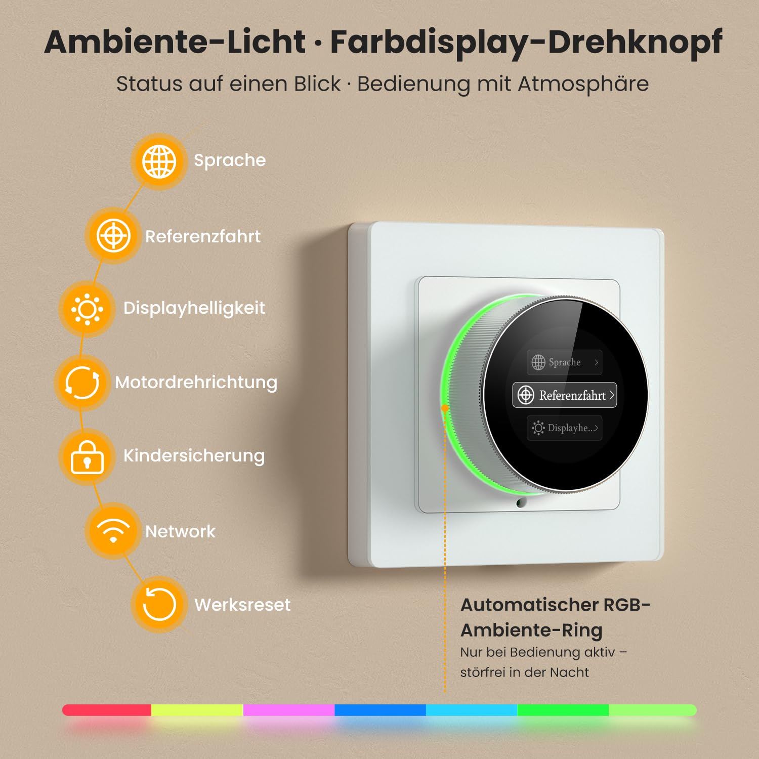 AVATTO Smart Rolladenschalter WLAN 55x55mm mit Prozentfunktion Kompatibel mit Alexa, Google Assistant，Steuerung der Rollläden/Jalousien/Markisen