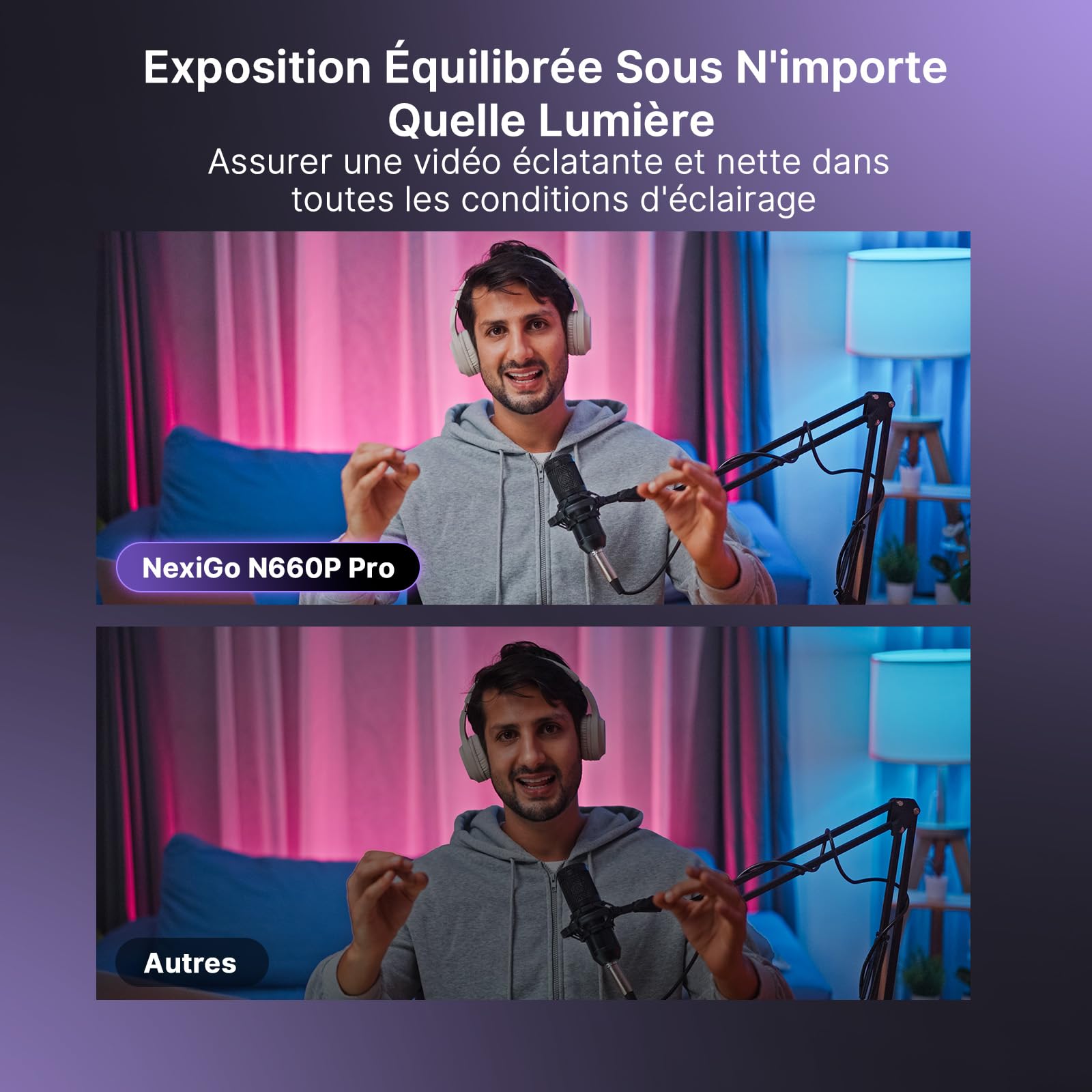 NexiGo N660P Pro Webcam 4K sans Distorsion, 1080P 60 FPS Autofocus, 3DNR, Micro Réduction Bruit, Cache Confidentialité, Noir