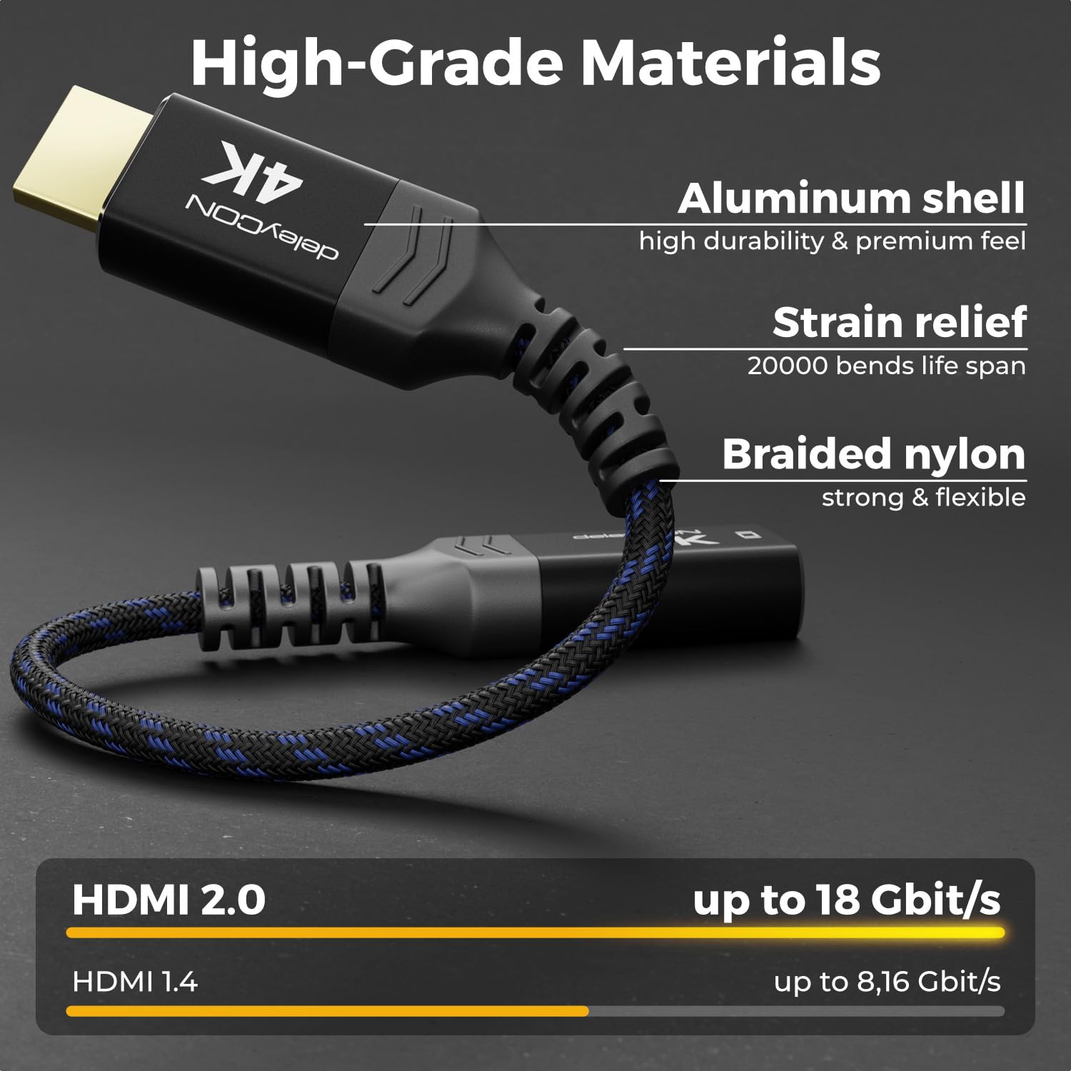 deleyCON 4K Adaptador DisplayPort a HDMI (Para Monitor/TV/Proyector HDMI) - 4K@60Hz - Conector Macho a Hembra - Compatible con Ordenadores DP, PC y Tarjetas Gráficas - Negro