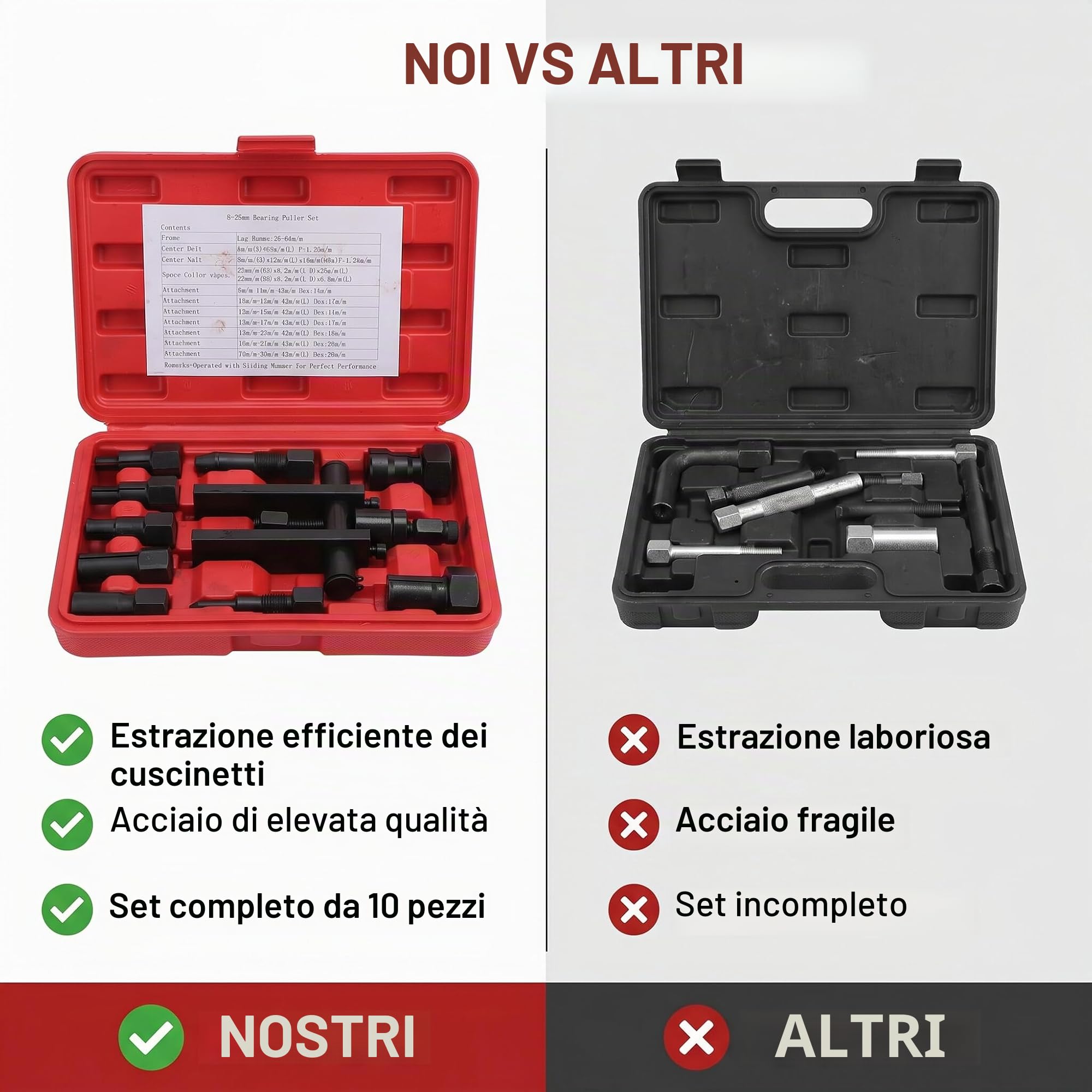 Ejoyous Set Estrattore Cuscinetti Interni, 10 Pezzi, Estrattore Cuscinetti Interni 8-25 Mm, Attrezzo Estrattore Cuscinetti Ruota, Estrattore Cuscinetti a Sfera, Attrezzo Estrattore