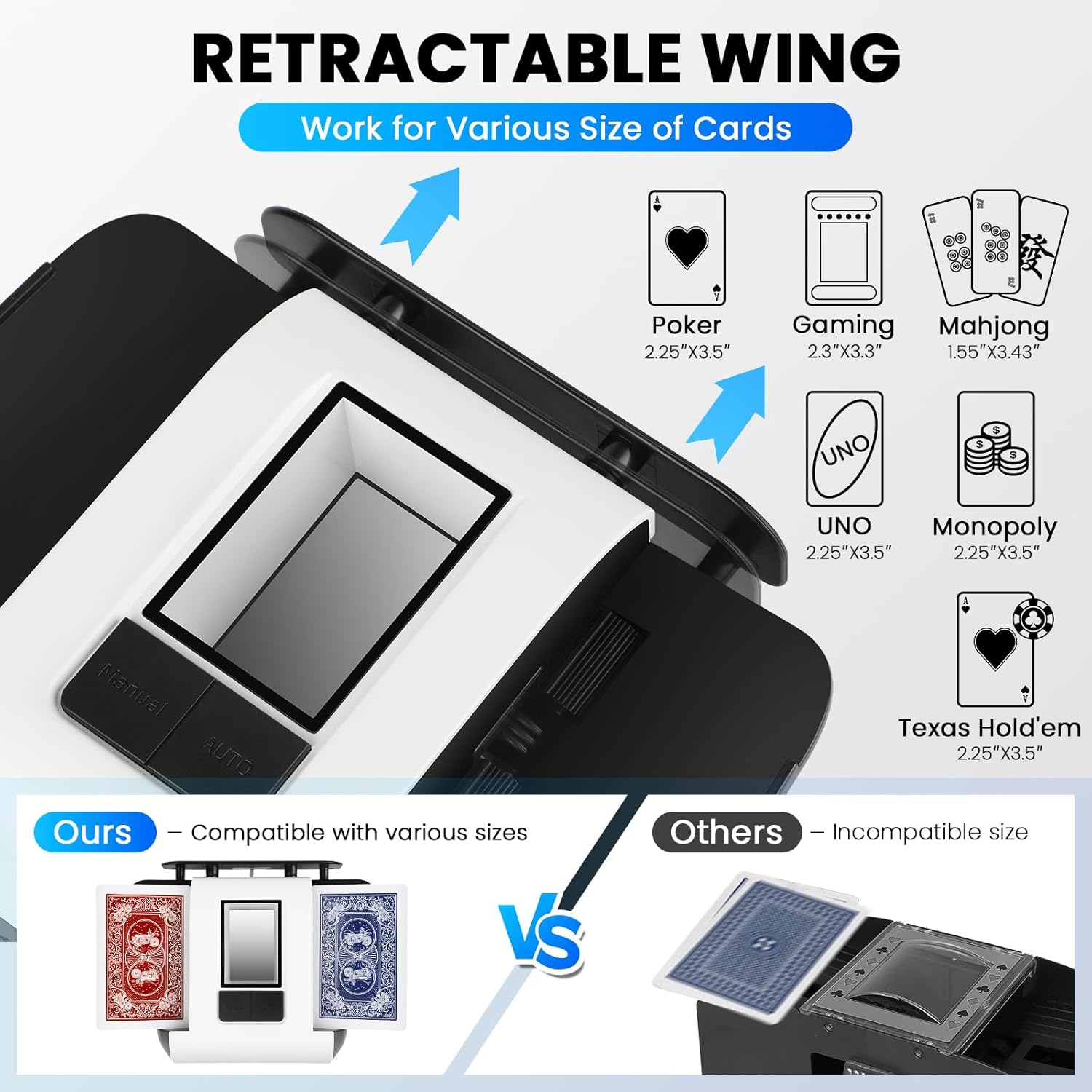 Automatic Card Shuffler for 1-2 Decks - Ultra-Quiet Rechargeable Shuffling Machine with 2-Second Shuffle, USB-C Charging & Universal Card Compatibility (Poker, UNO, Blackjack, Sleeved Cards