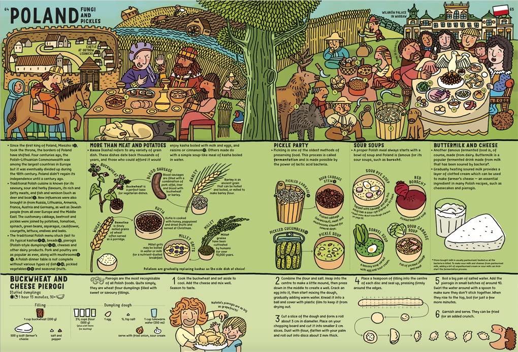 Take a Bite: Eat Your Way Around the World