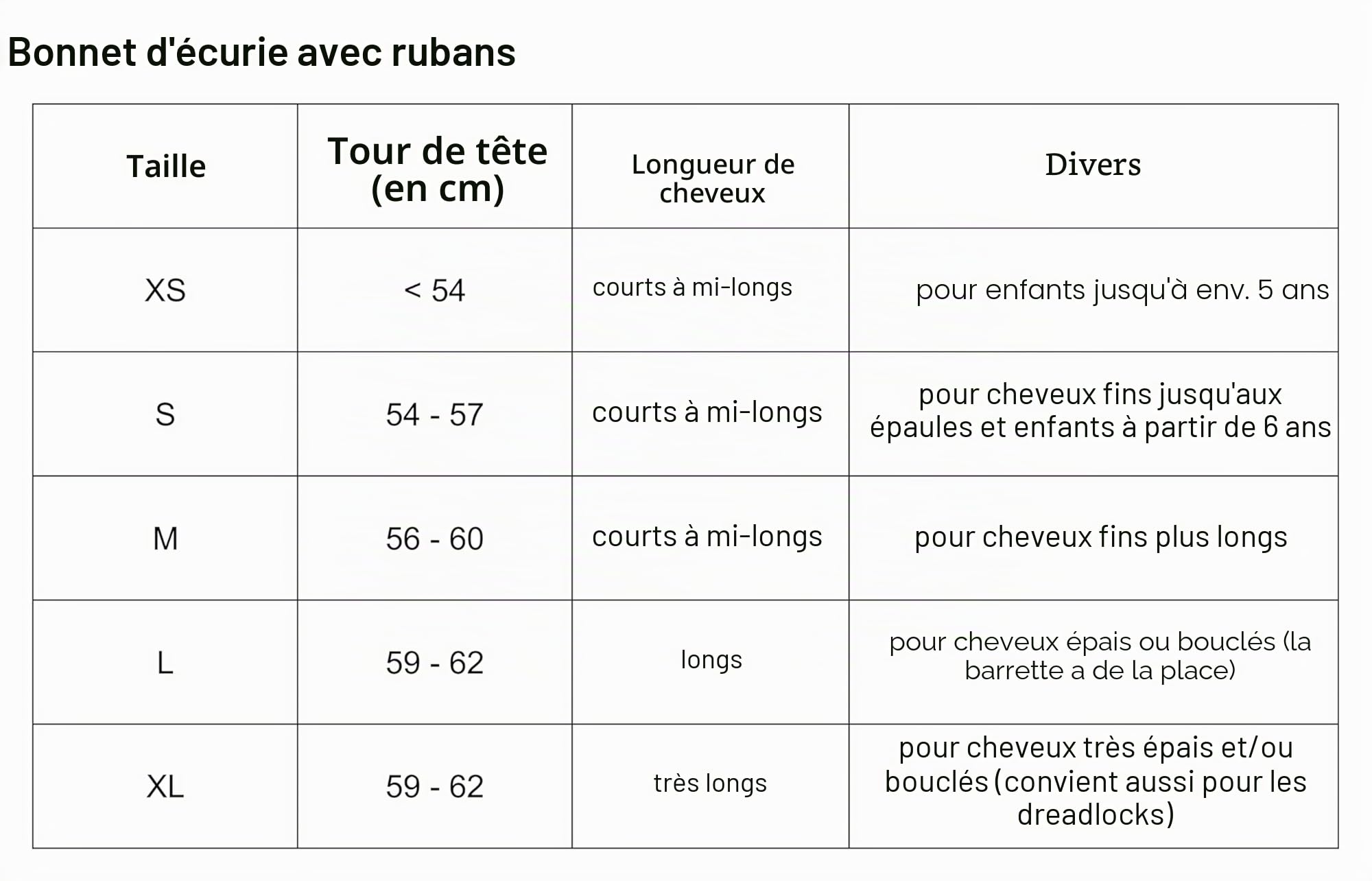 Bonnet d'étable avec rubans - Protection contre les odeurs