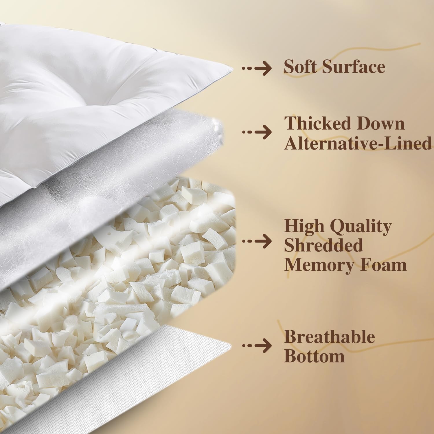 WhatsBedding 5 Inch Memory Foam Mattress Topper Queen Size, Supportive Fluffy Shredded Memory Foam Filled Pillow Top, Extra Soft Bed Topper with Deep Pocket, 60x80 in