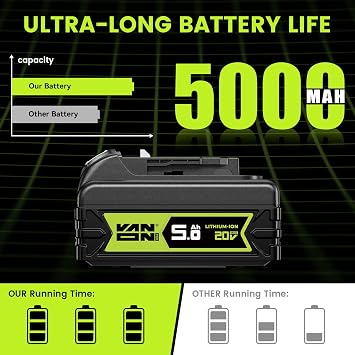 VANON 5.0Ah Replacement for Dewalt 20V Max Battery, 2 Pack