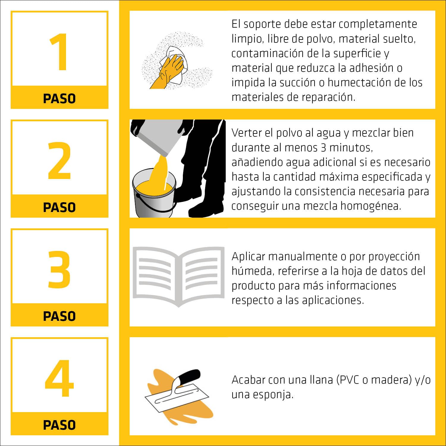 SIKA - Mortero cementoso reparación R4 - SikaMonoTop-4100 Protect - 25kg | Reparación y protección de hormigón armado - Impermeabilización - Clase R4 - Alto rendimiento