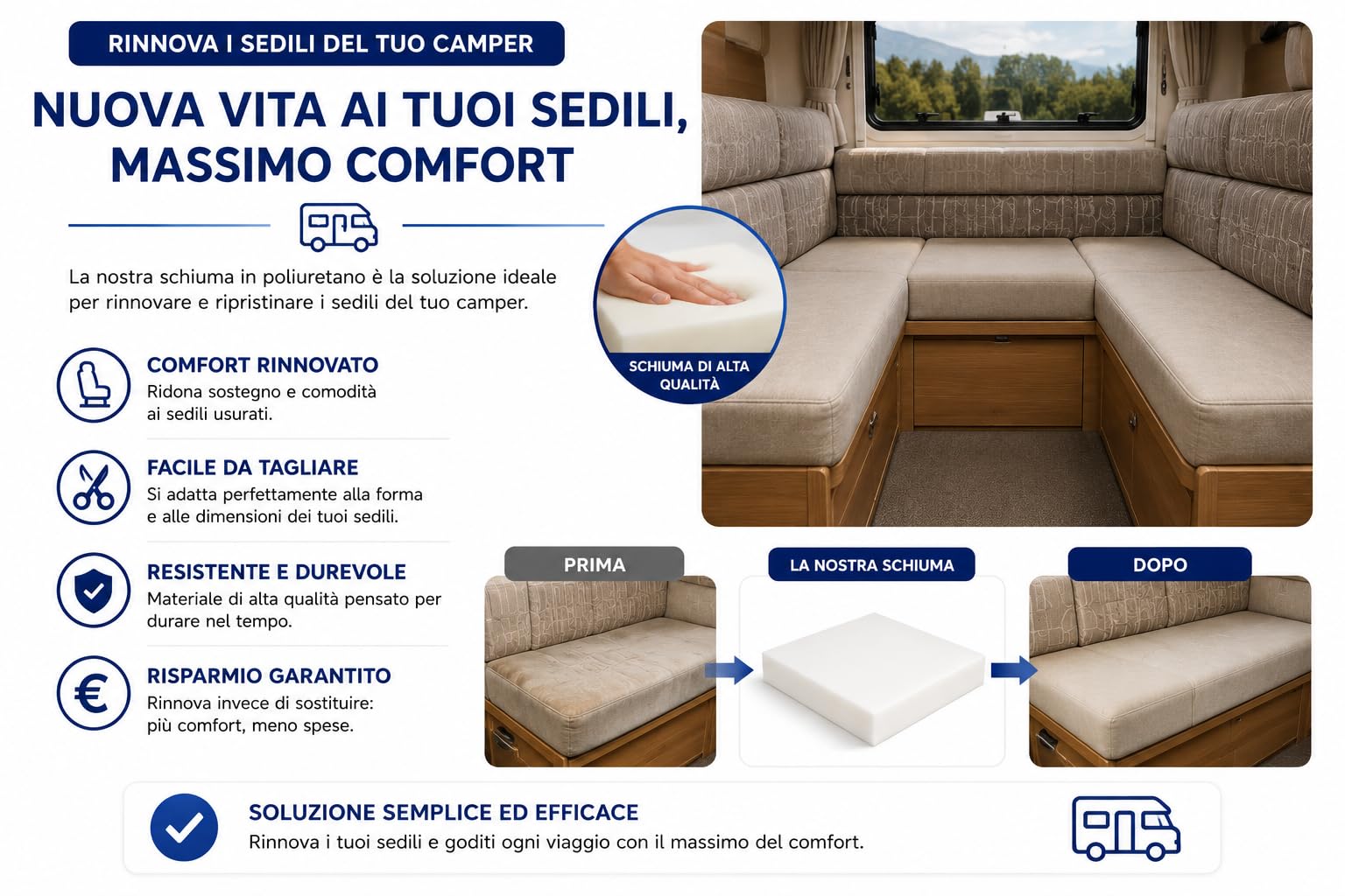 All4All Gommapiuma in Schiuma Poliuretanica RG25/44-120x200x5 cm - Media Densità - Imbottitura per Divano e Materasso