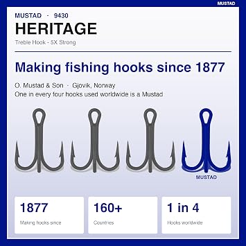 Mustad Treble 5X Strong Hook (25 Pack)
