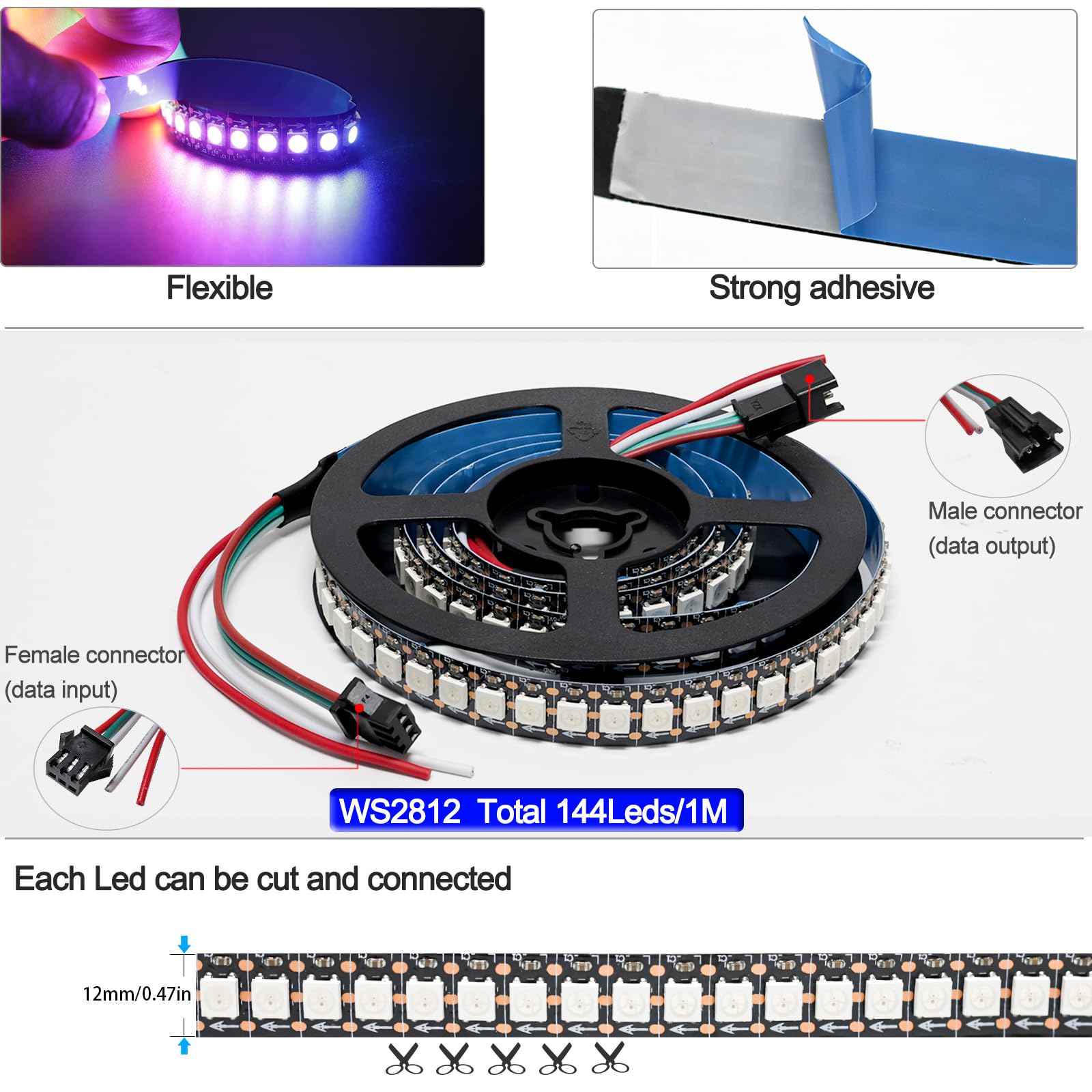 Ruban LED RVB Pour éclairage De Voiture - Test Et Avis
