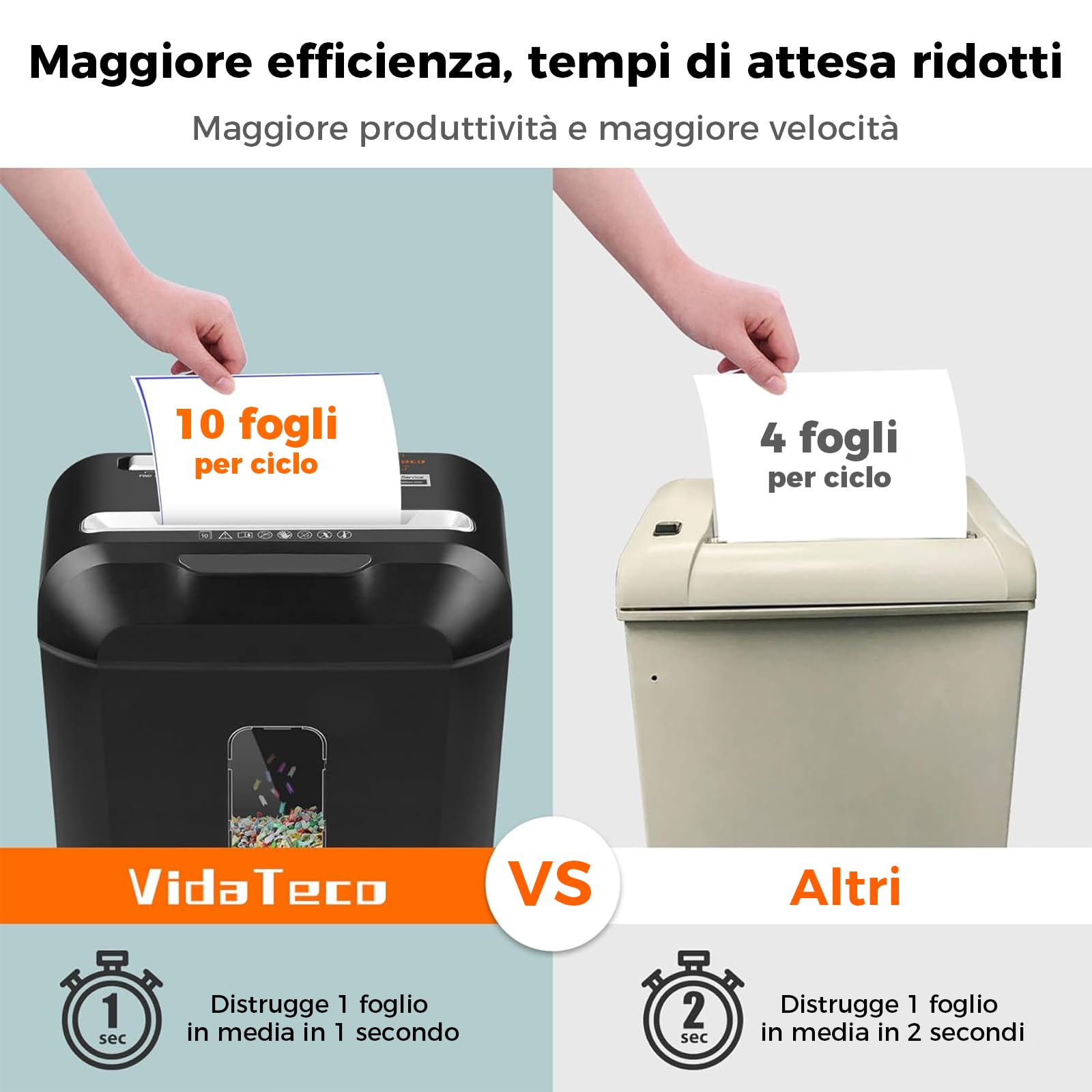 Distruggidocumenti a Taglio Incrociato, Trituratore di Documenti da 10 Fogli, Trituratore per Carta/Carte di Credito per Ufficio Domestico,Sicurezza elevato P-4, CestinoEstraibile da 14 l, nero