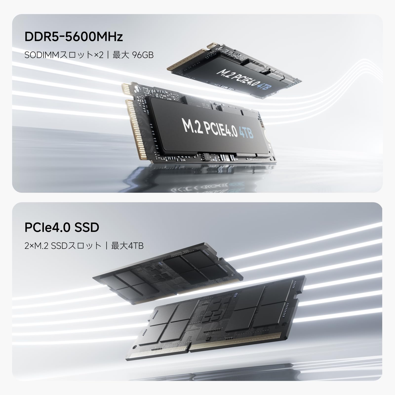 Amazon.co.jp: MINISFORUM UM870 Slim ミニpc AMD Ryzen 7 8745H 