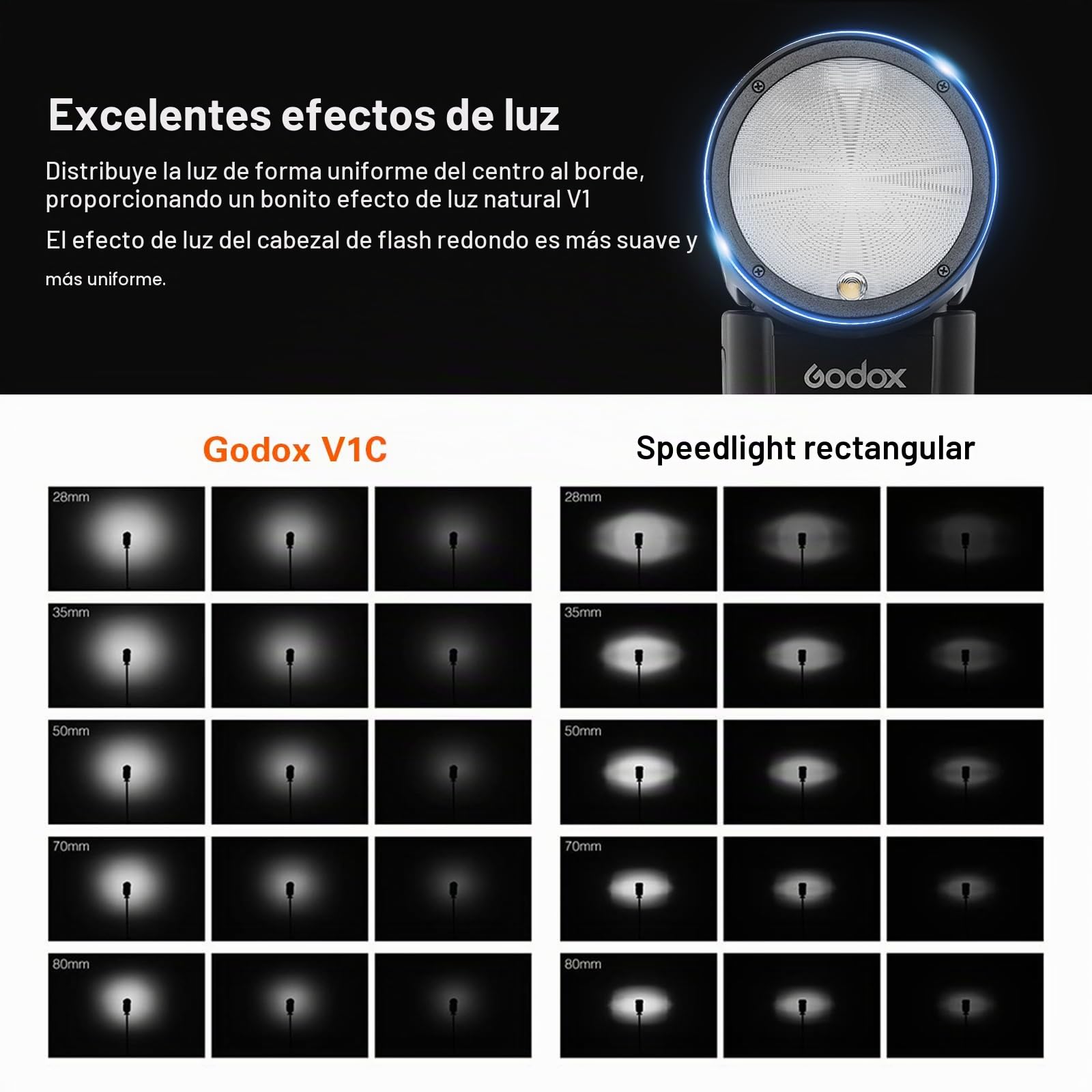 Godox V1-C Redonda Cabeza Cámara Flash para Canon, 7.2V 2600mAh Lithimu Batería 2.4G X Inalámbrica HSS 76Ws para Canon 6D 7D 50D 60D 1DX 580EX II 5D Mark Cámara