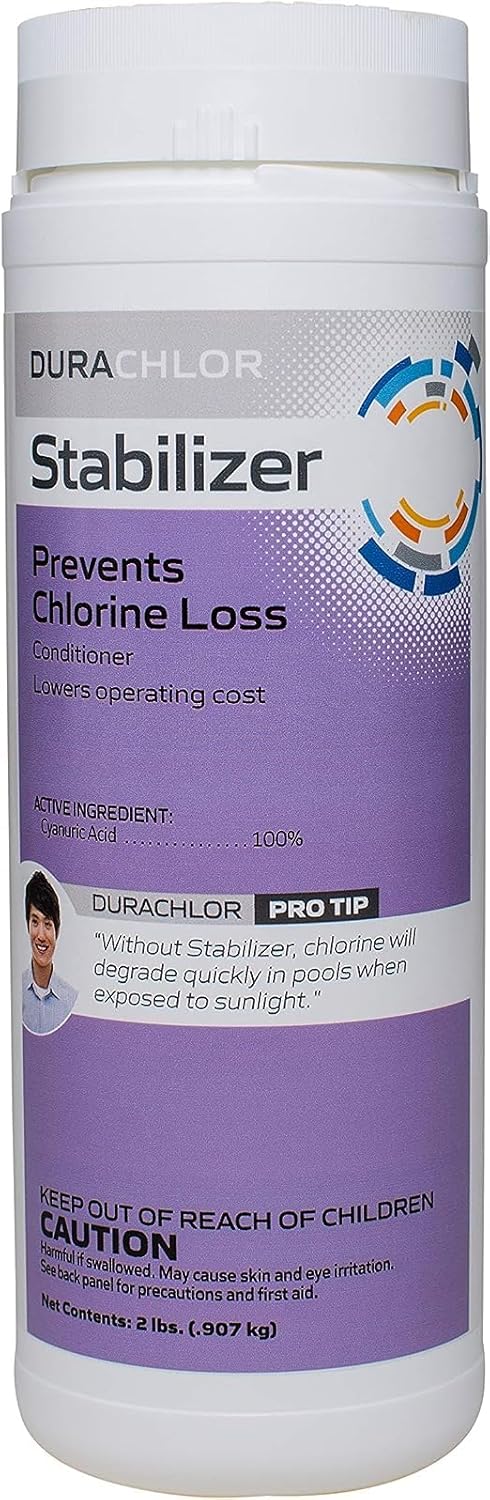 Stabilizer (2 lb) (2 Pack)