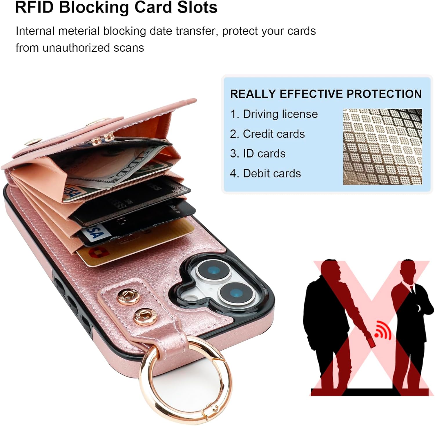 Folosu Wallet Case with Card Holder for iPhone 17, Hand Wrist Strap Loop Holder Kickstand, RFID Blocking Finger Grip Ring PU Leather Double Buttons Shockproof Cover 6.3" Rose Gold