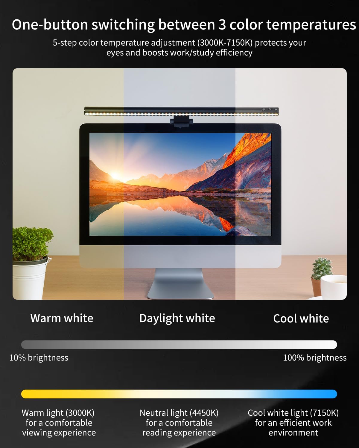ELUTENG Screen Clip Light with Double-Sided Adhesive Pad 50CM Design Asymmetric Light Source Touch Control Dimmable Color Sedentary Reminder Eye-Caring Desk Lamp for Home Office Study