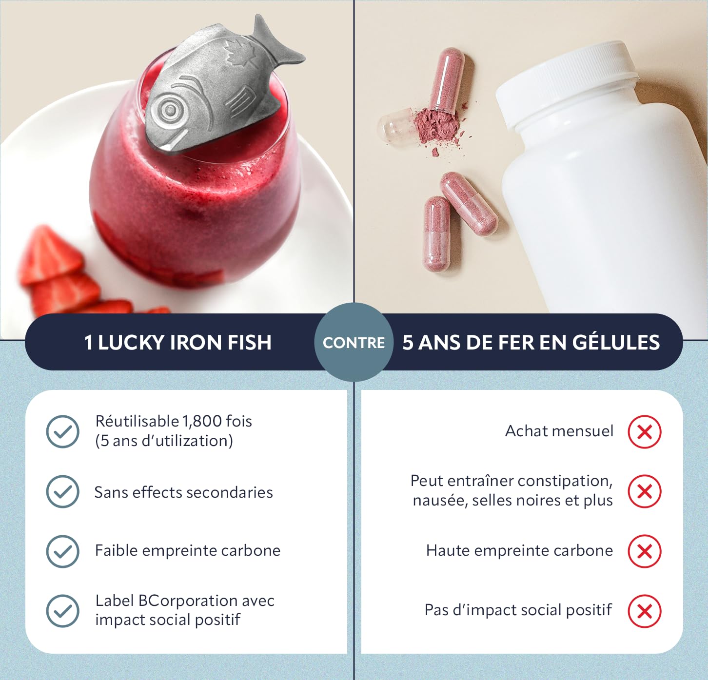 Le Lucky Iron Fish Ⓡ original ajoute du fer de haute qualité à vos plats et boissons. Alternative aux suppléments de fer. SANS EFFET SECONDAIRE. Utilisez une fois par jour, le poisson dure 5 ans.