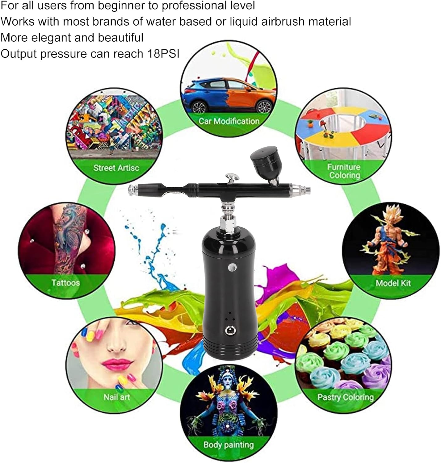 Upgraded Airbrush Kit with 17.4psi Portable Air Compressor, Cordless Handheld Set for Makeup, Tattoos, Crafts & DIY