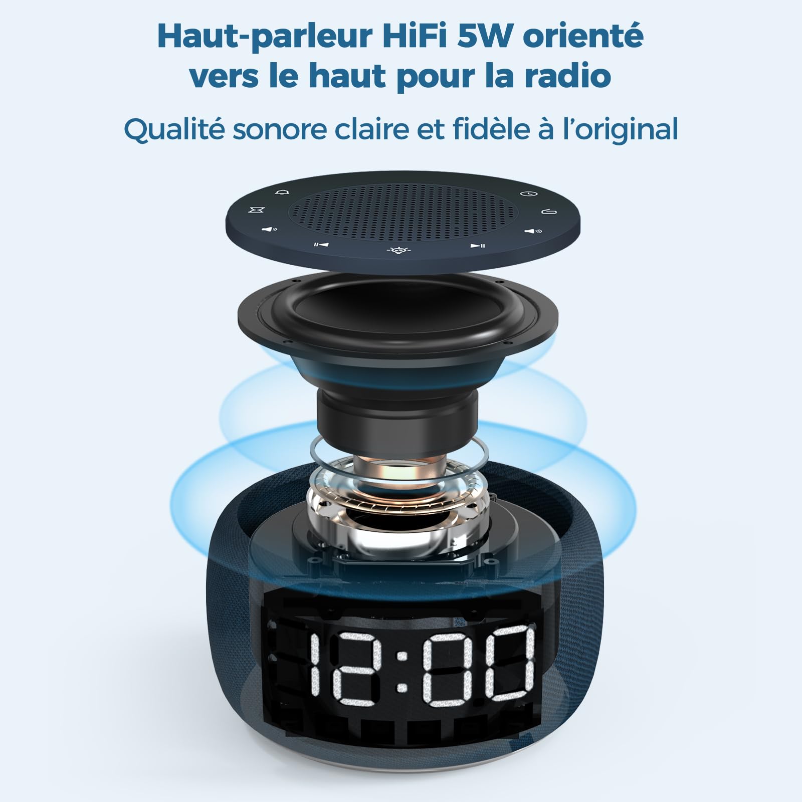 BUFFBEE Radio-réveil pour la Chambre - Son de Haute qualité pour la Radio, veilleuse 7 Couleurs, Affichage Complet avec variateur d'intensité pour la Table de Nuit (Bleu Marine)