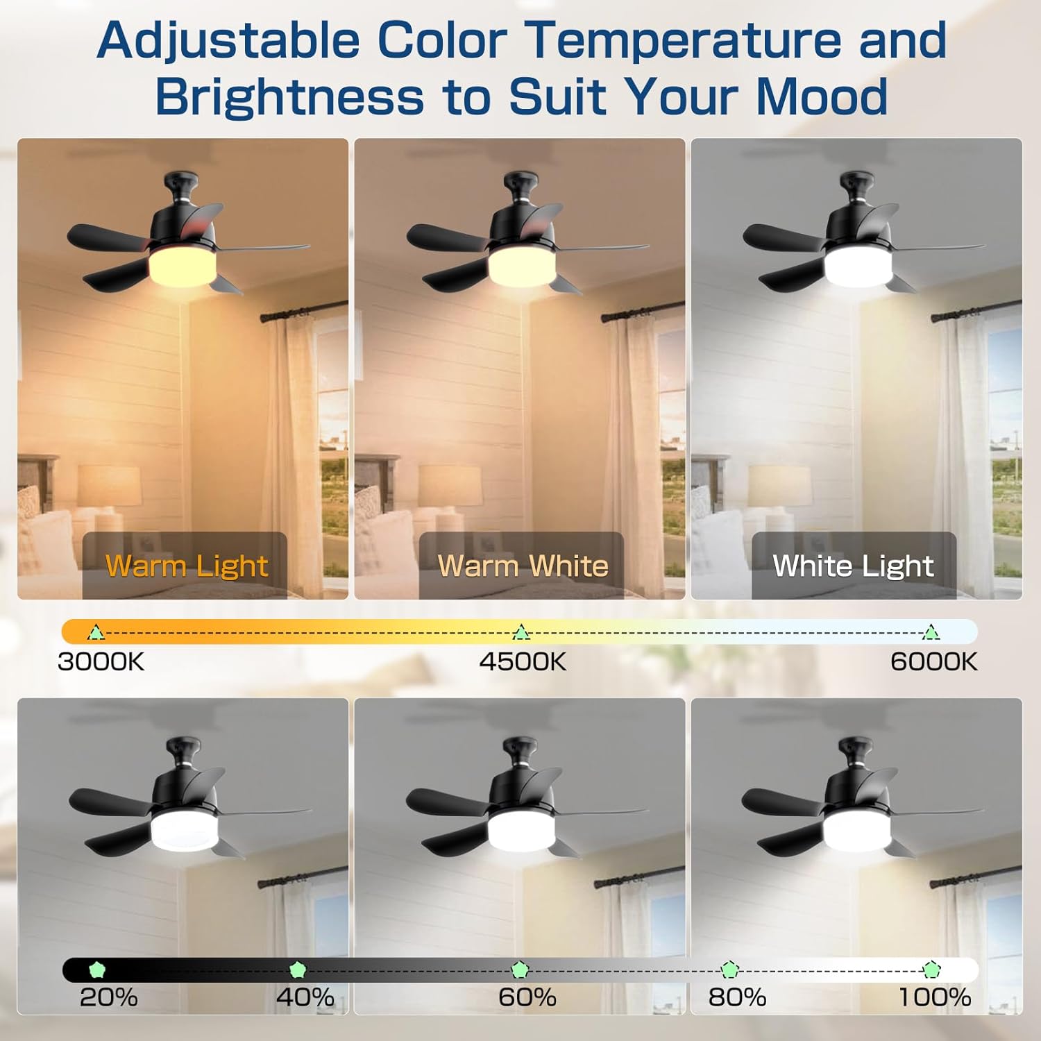 Socket Ceiling Fans with Lights and Remote- Socket Fan light with Dimmable Led Light Bulb, 3 Colors 3000K-6000K, 1000 Lumens, E26 Screw in Small Ceiling Fan for Bedroom Living Room Kitchen Garage